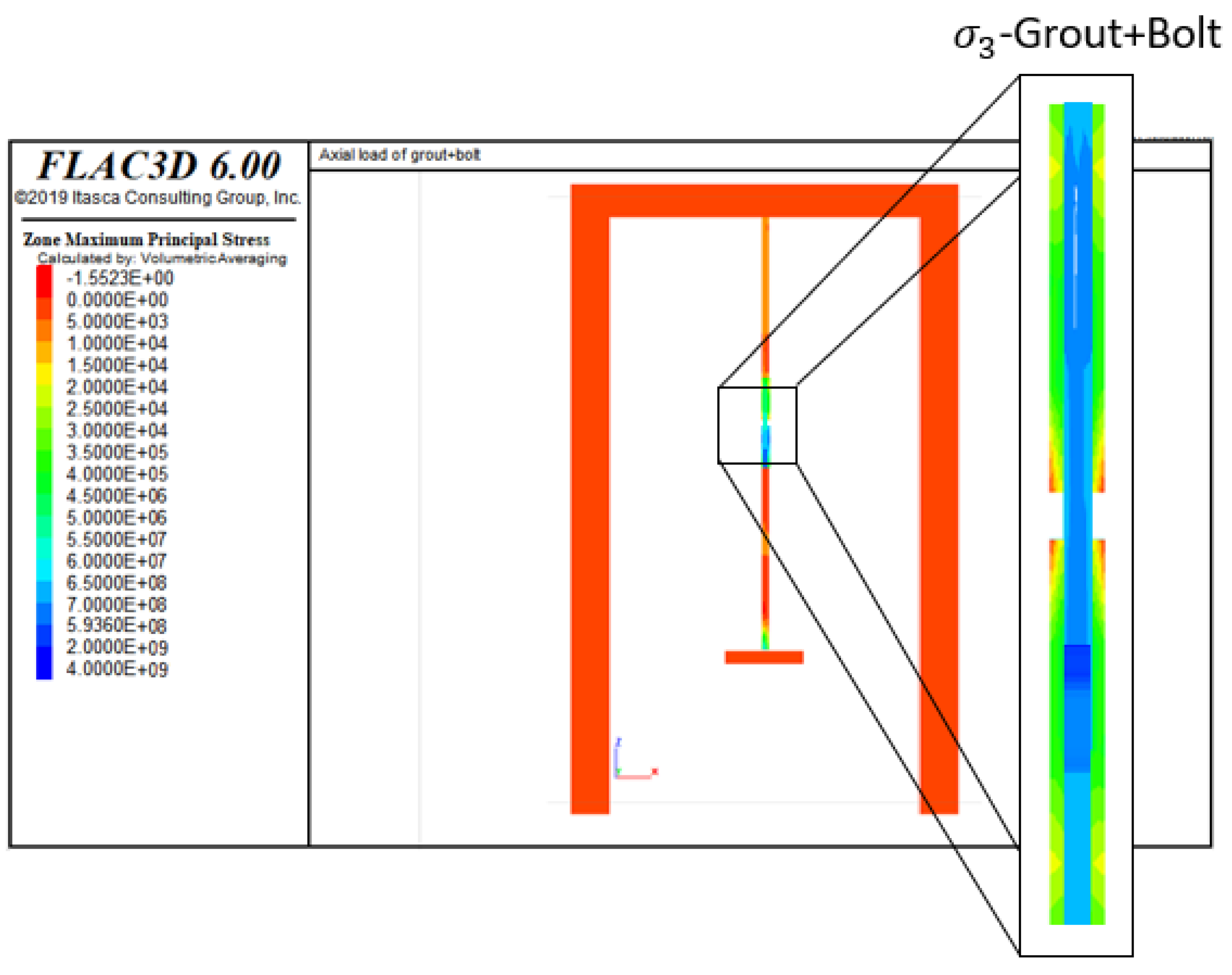 Preprints 102873 g014