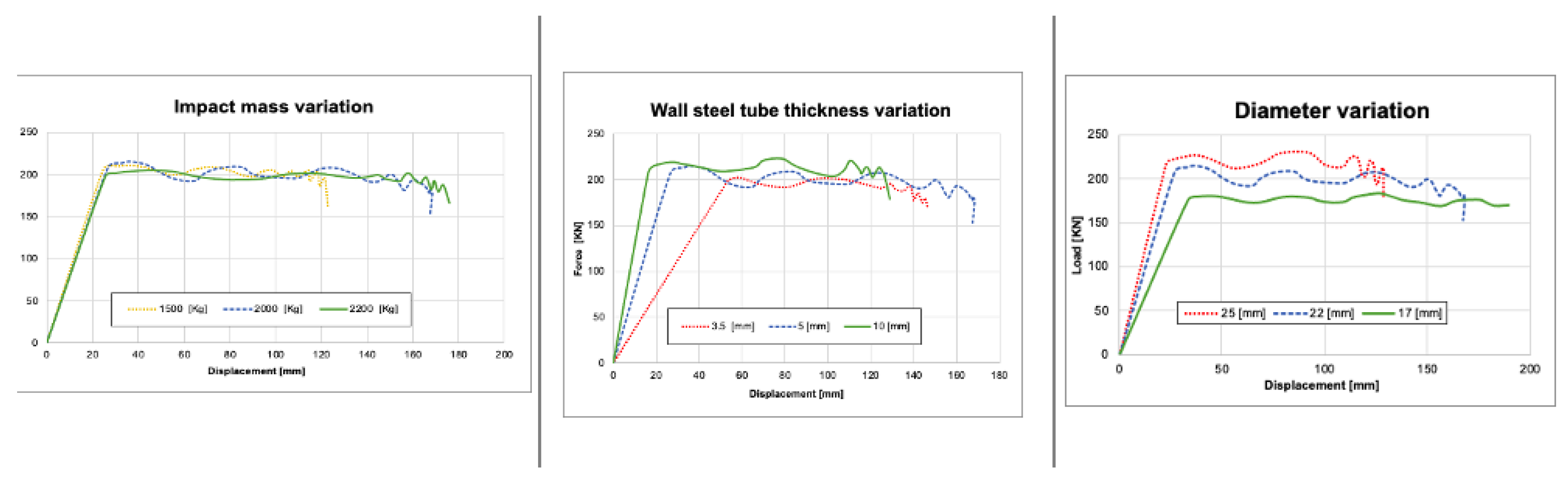 Preprints 102873 g019