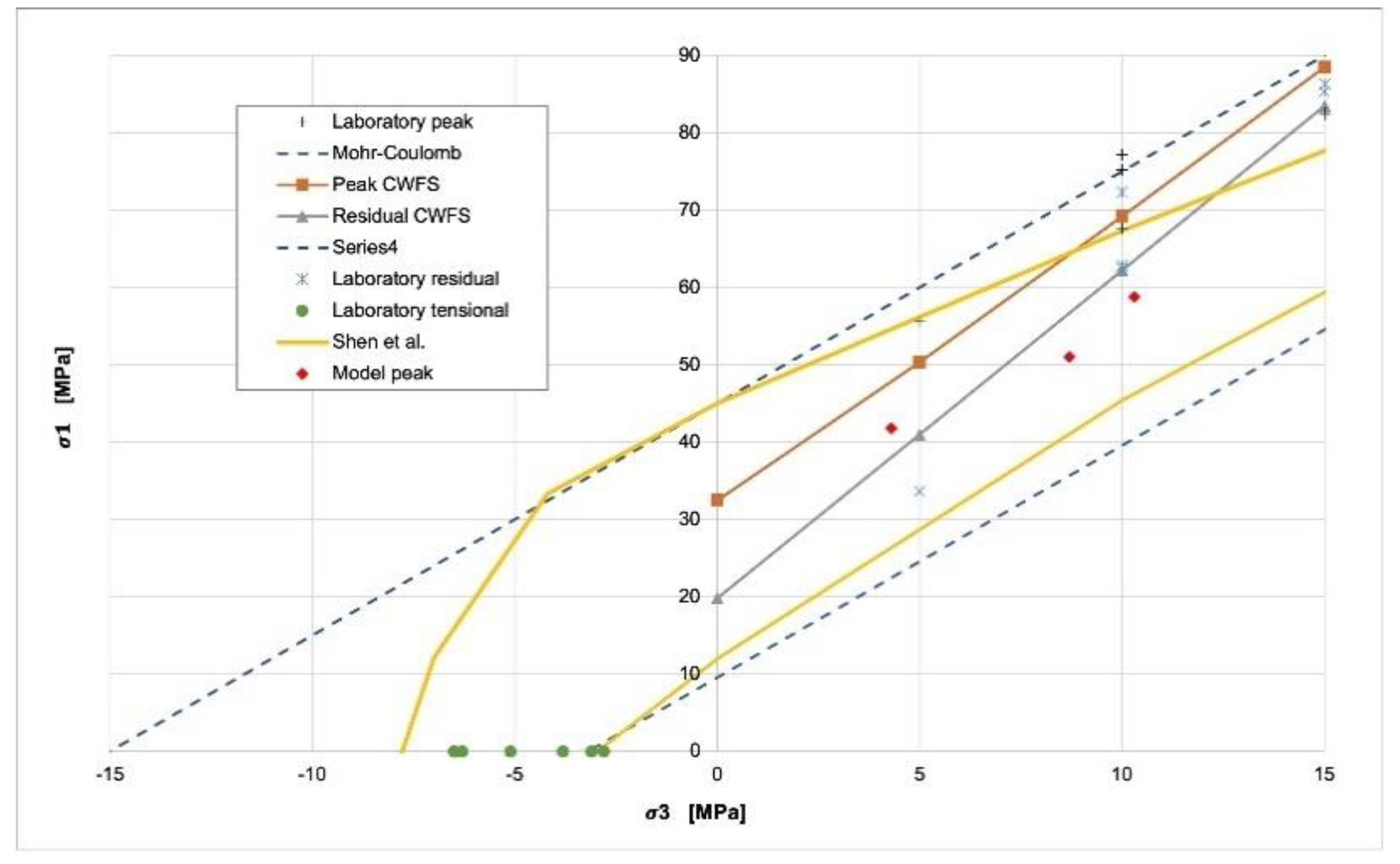Preprints 102873 g021