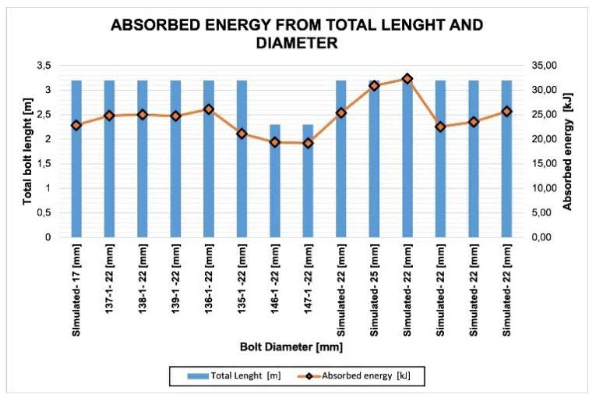 Preprints 102873 g023
