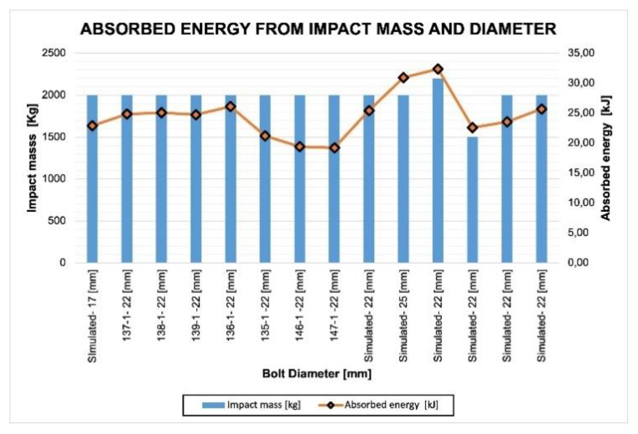 Preprints 102873 g024