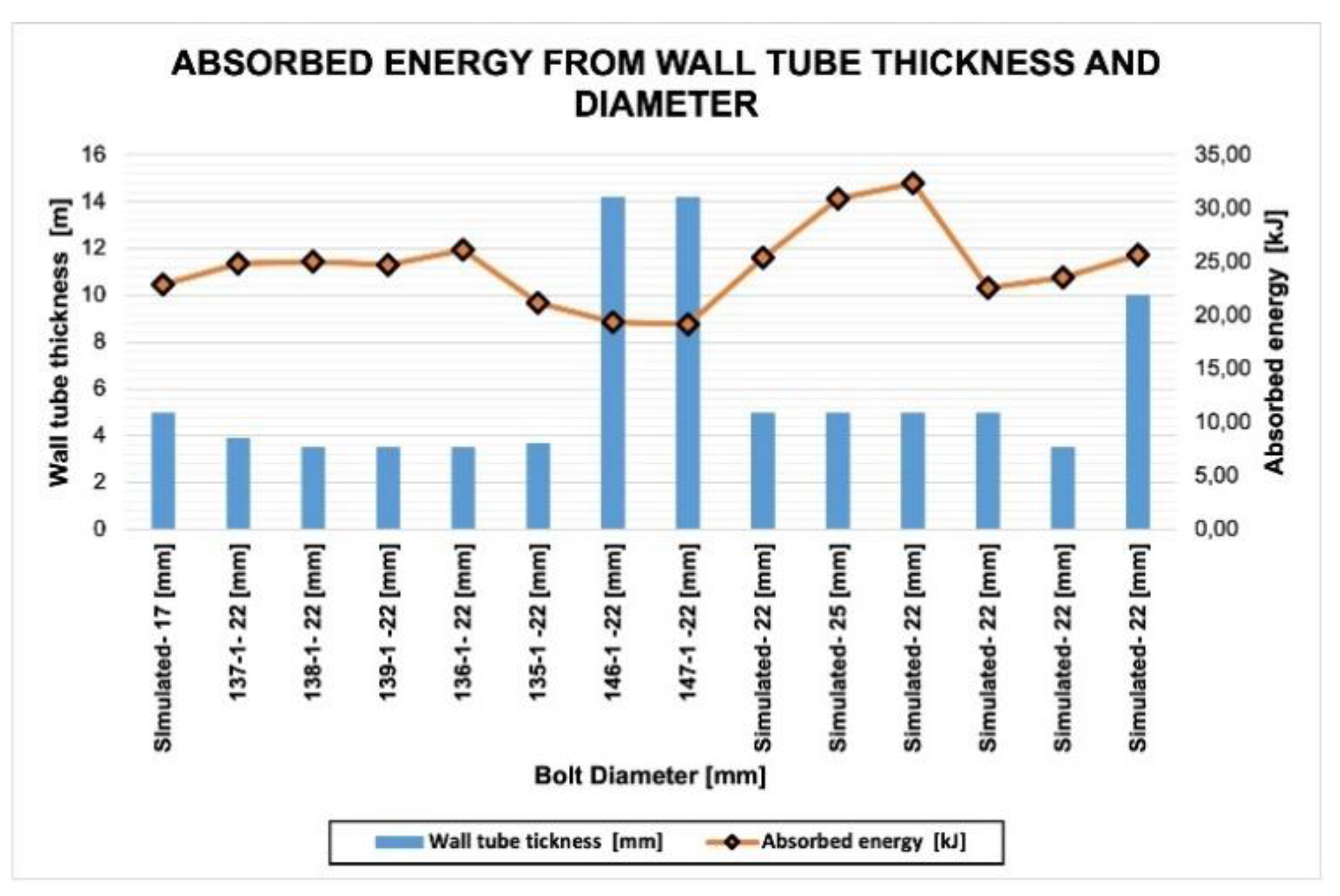 Preprints 102873 g025