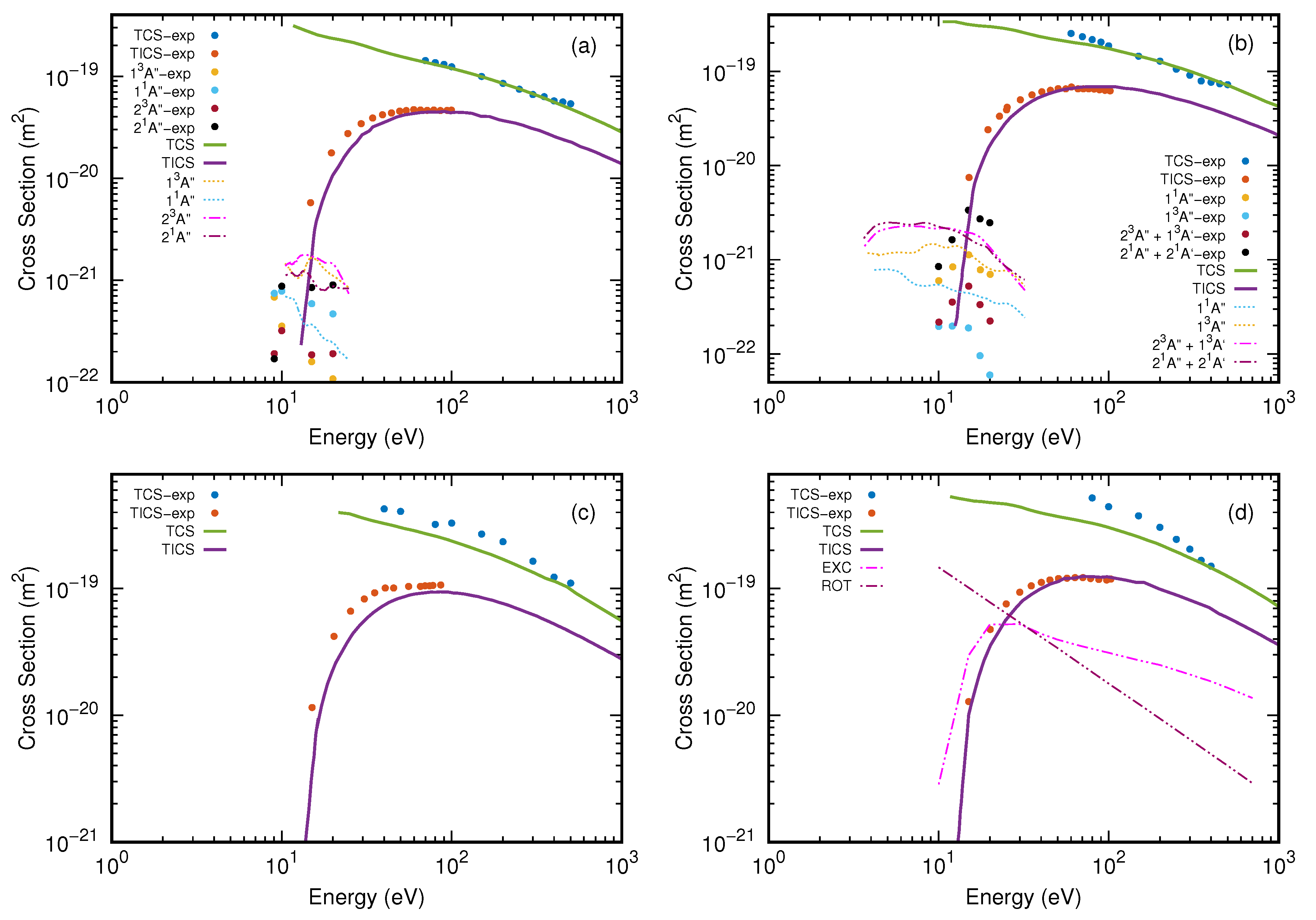Preprints 86378 g001