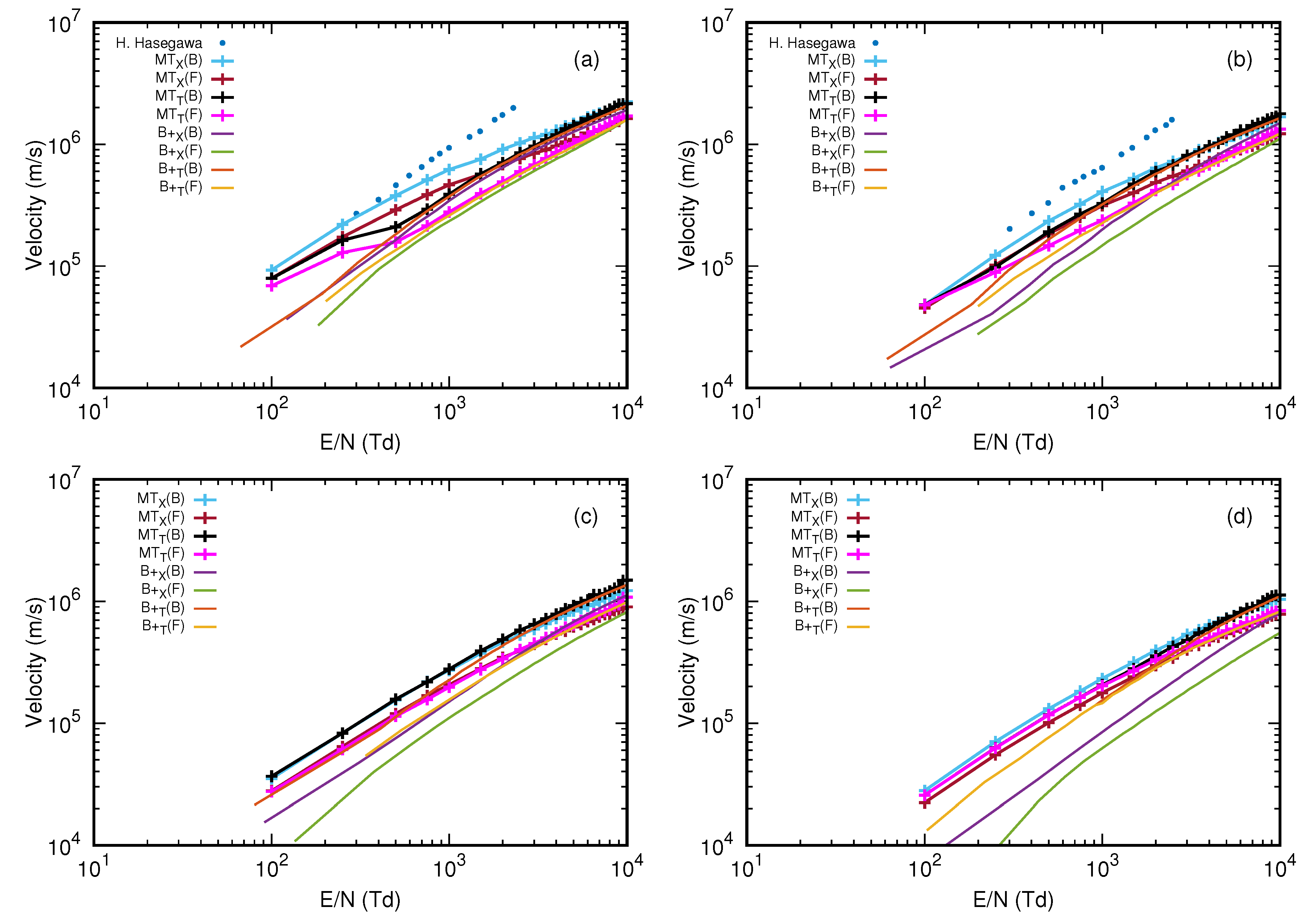 Preprints 86378 g005
