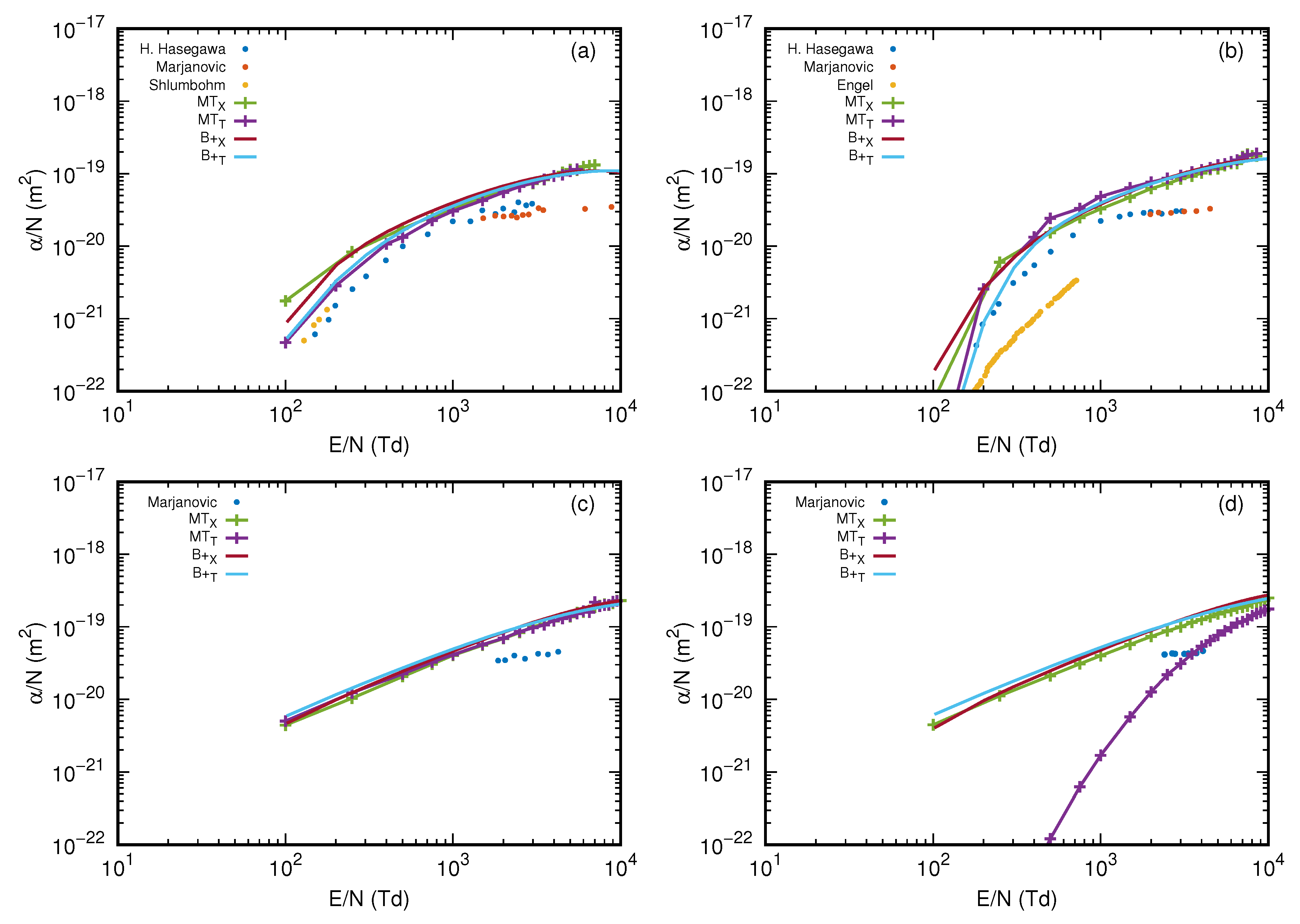 Preprints 86378 g006