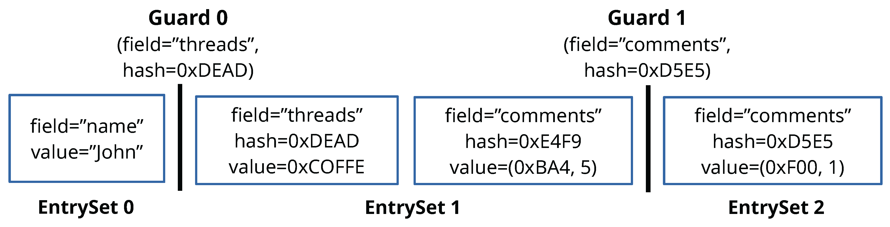 Preprints 184758 g002