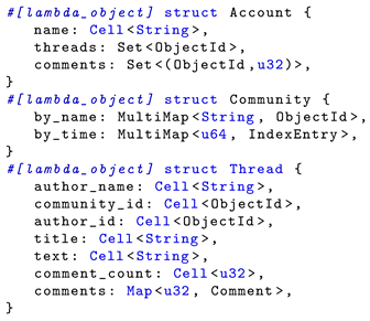Preprints 184758 i001