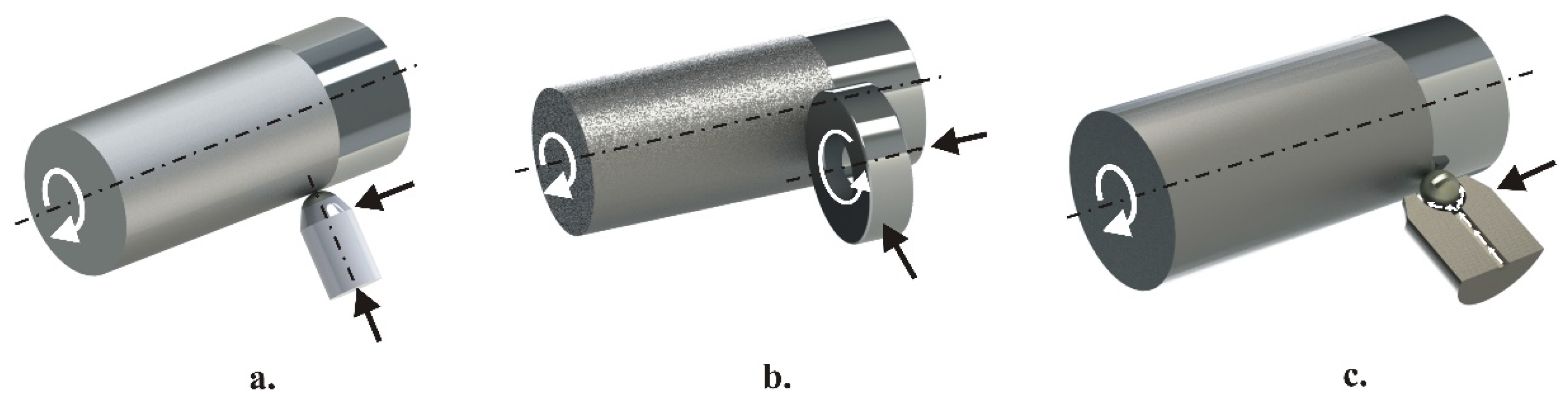Preprints 93198 g001