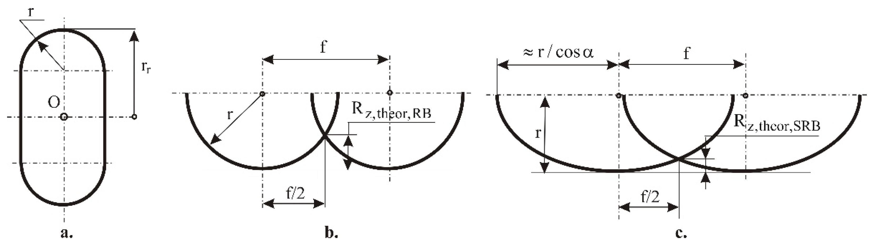 Preprints 93198 g007