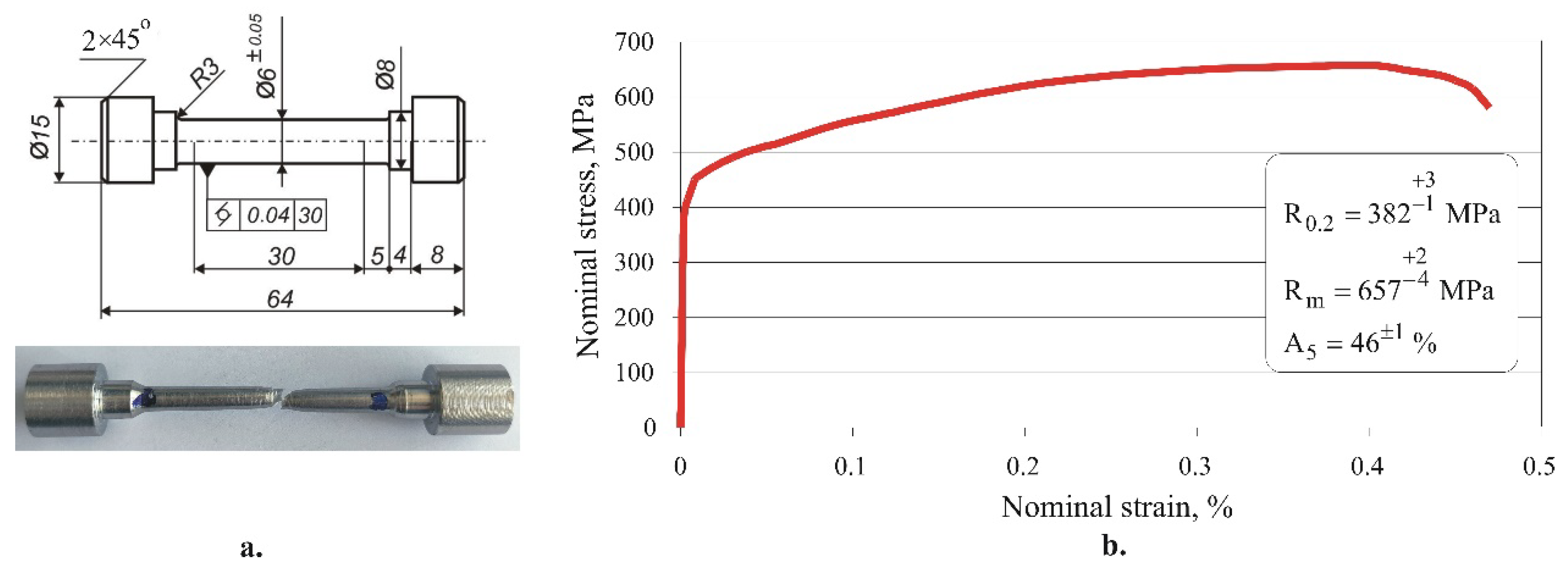 Preprints 93198 g010