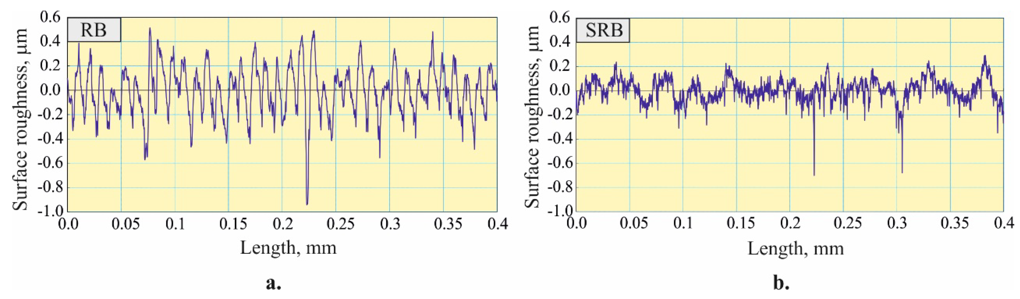 Preprints 93198 g018