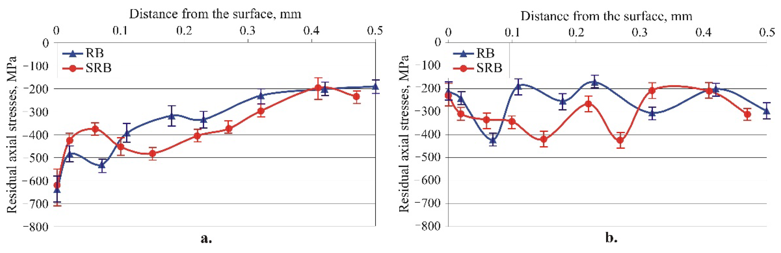Preprints 93198 g019