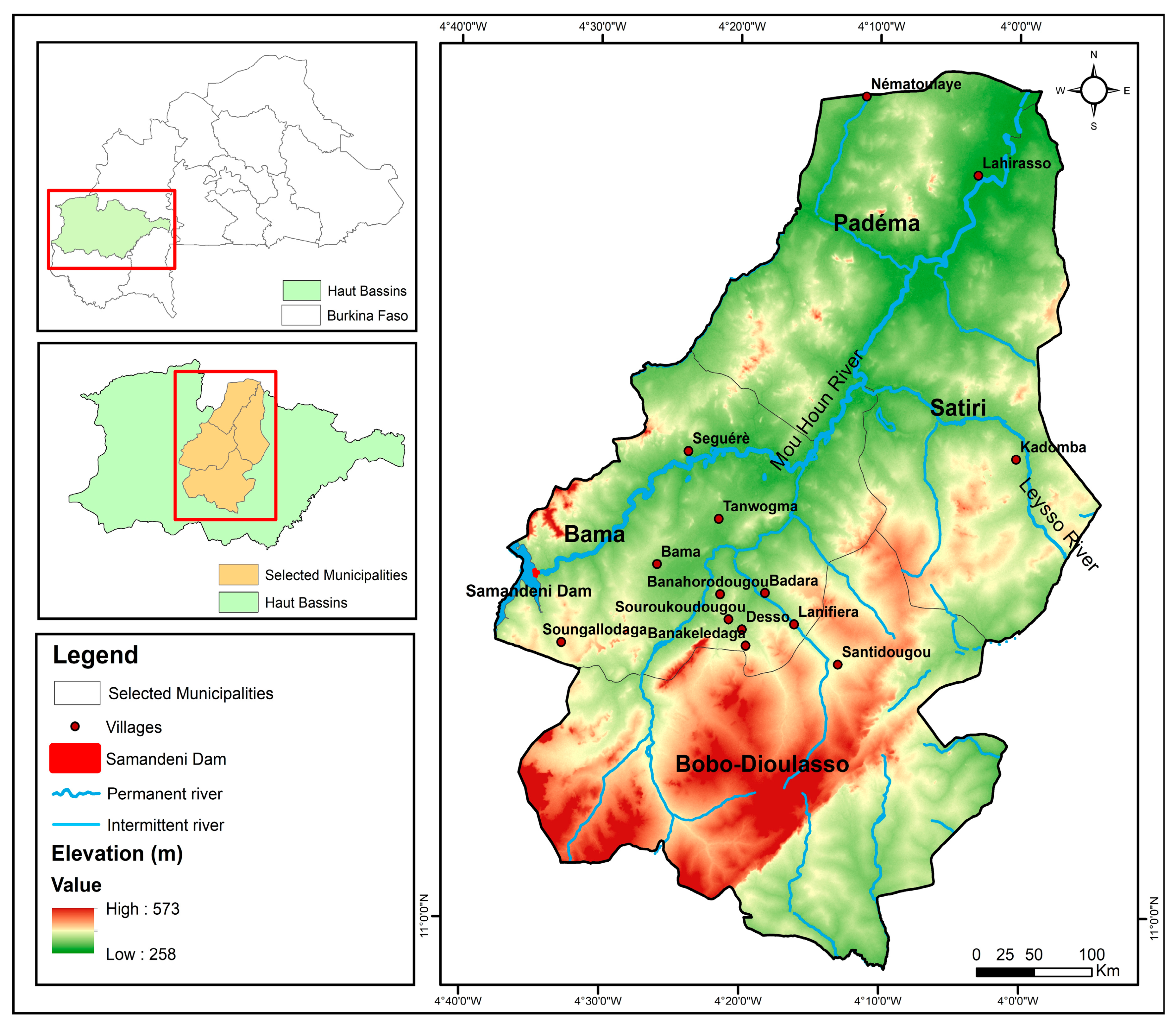 Preprints 105286 g001