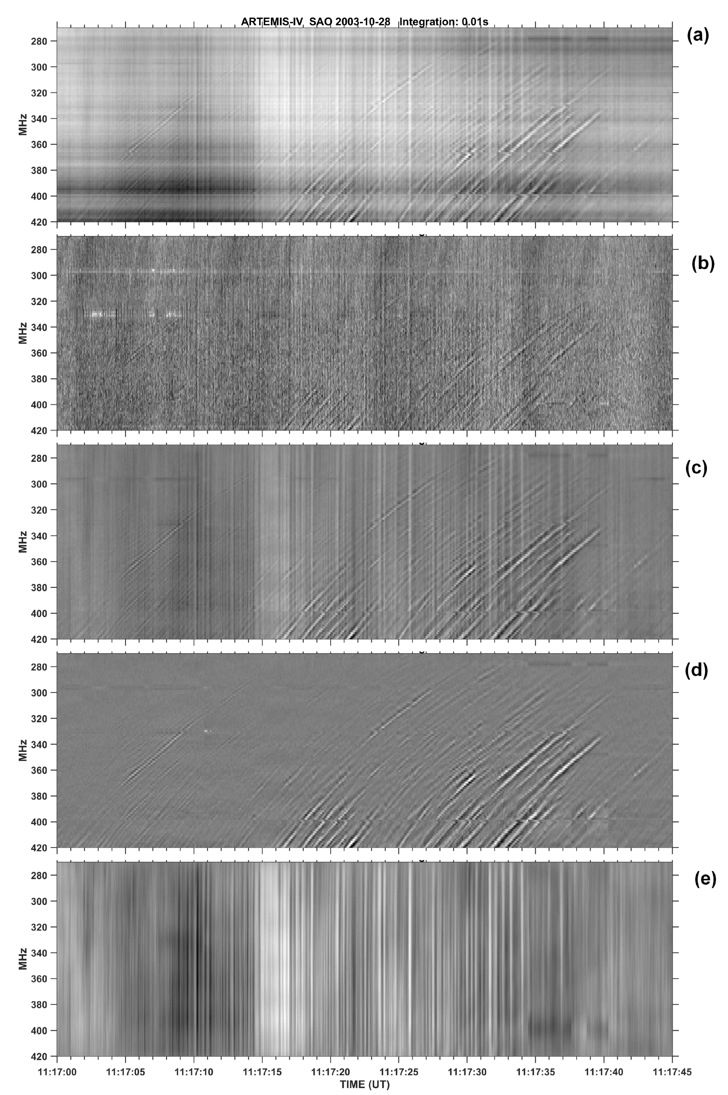 Preprints 83370 g001