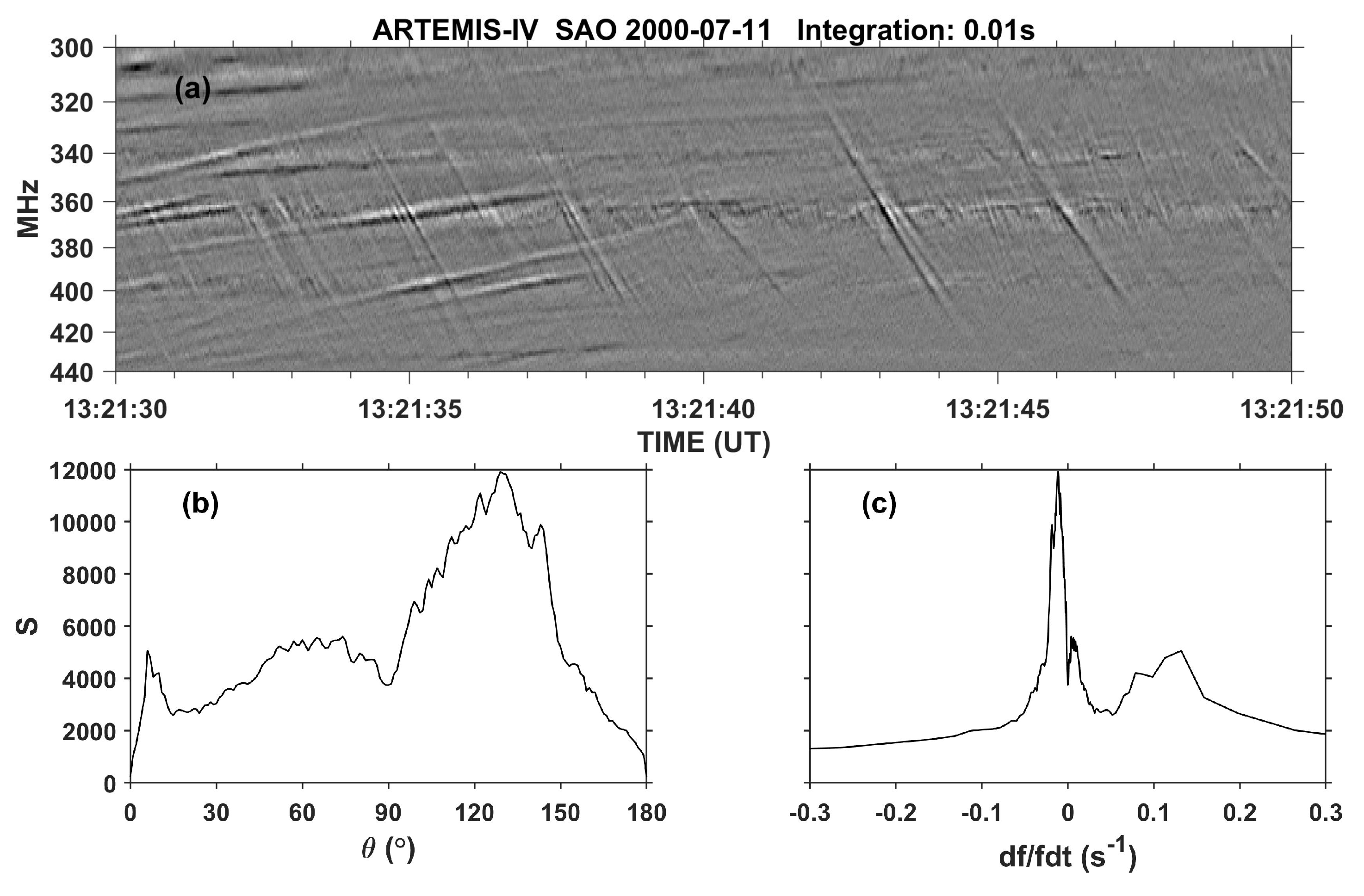 Preprints 83370 g008
