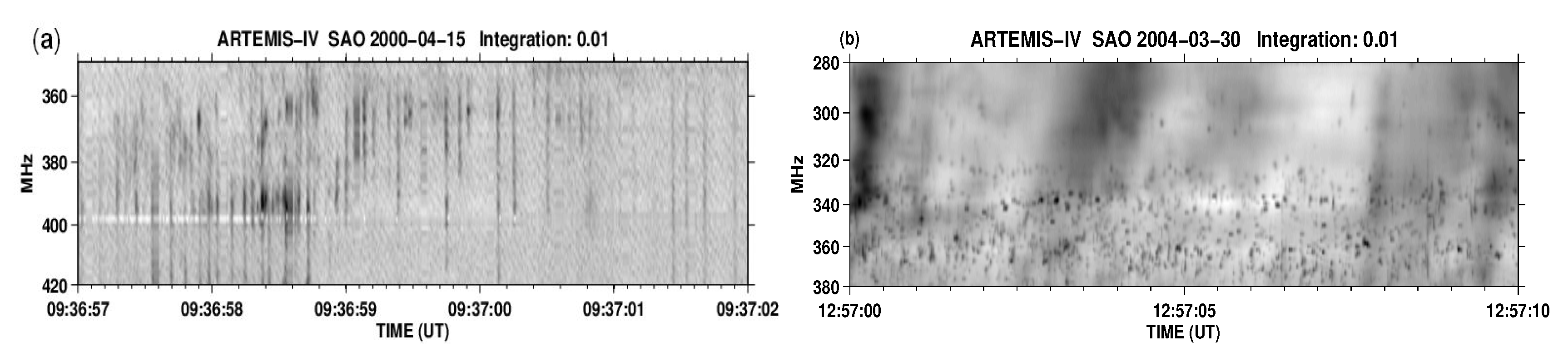 Preprints 83370 g010