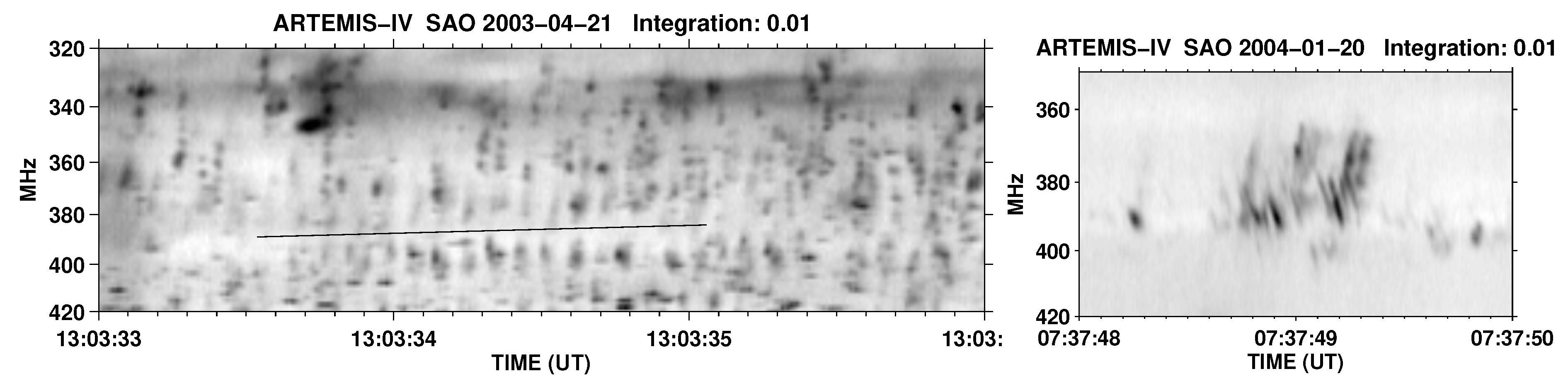 Preprints 83370 g011
