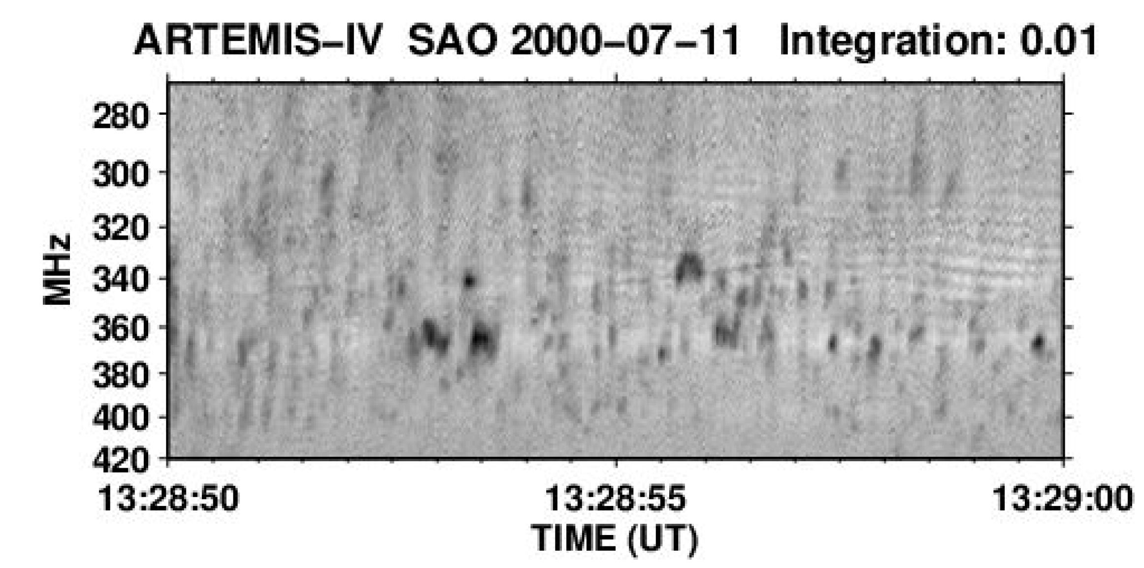 Preprints 83370 g012