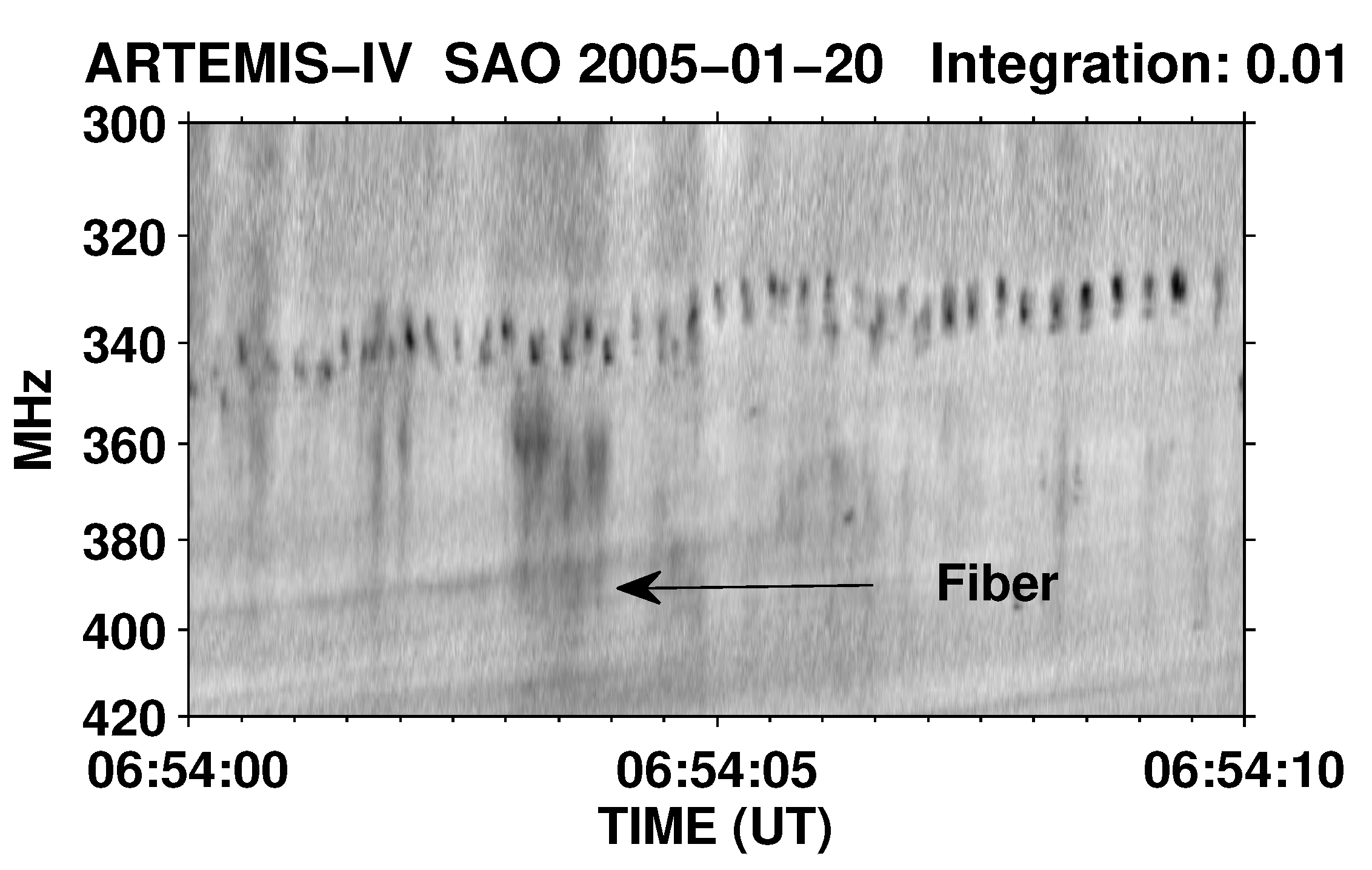 Preprints 83370 g013