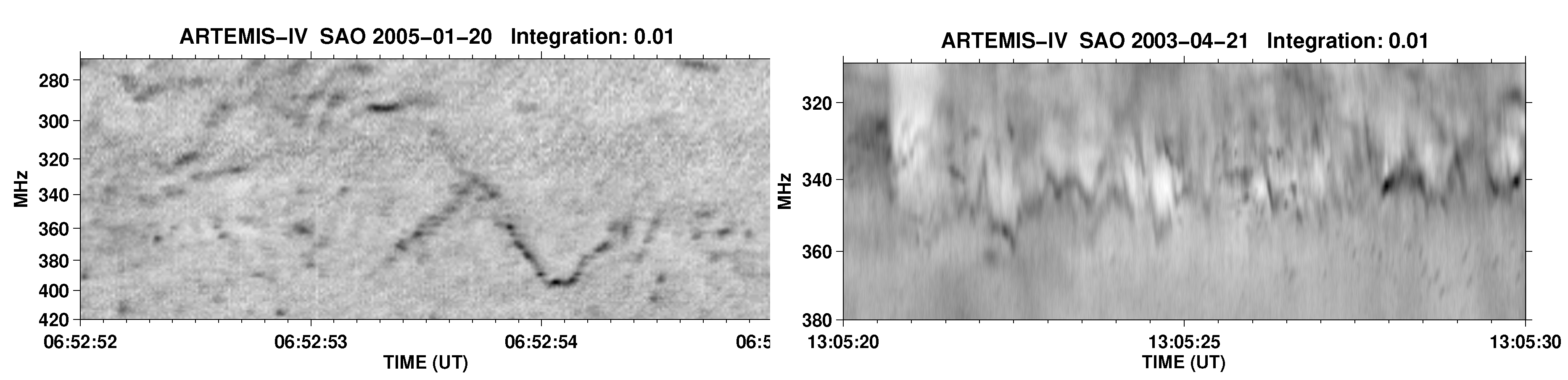 Preprints 83370 g014