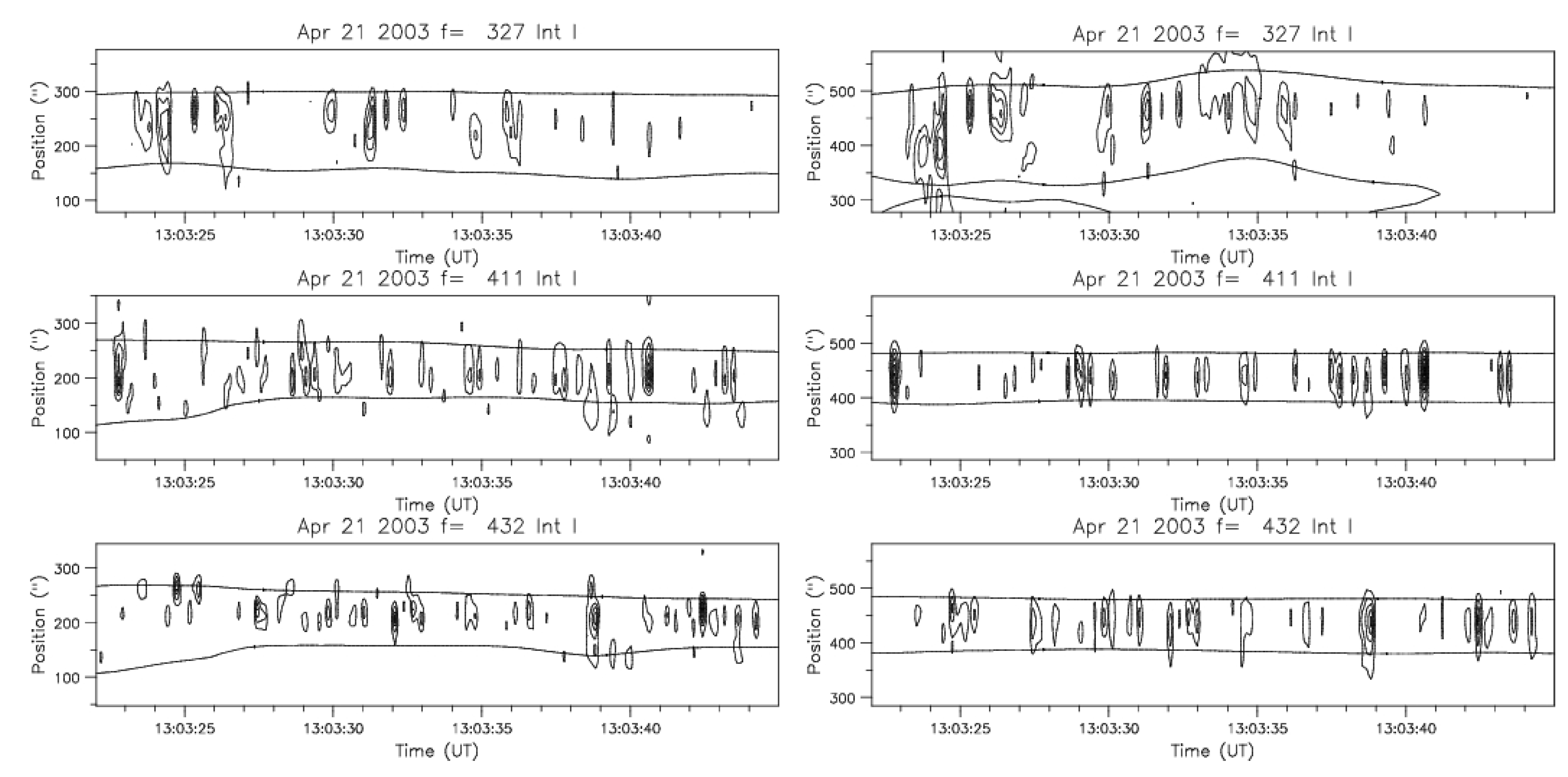 Preprints 83370 g016
