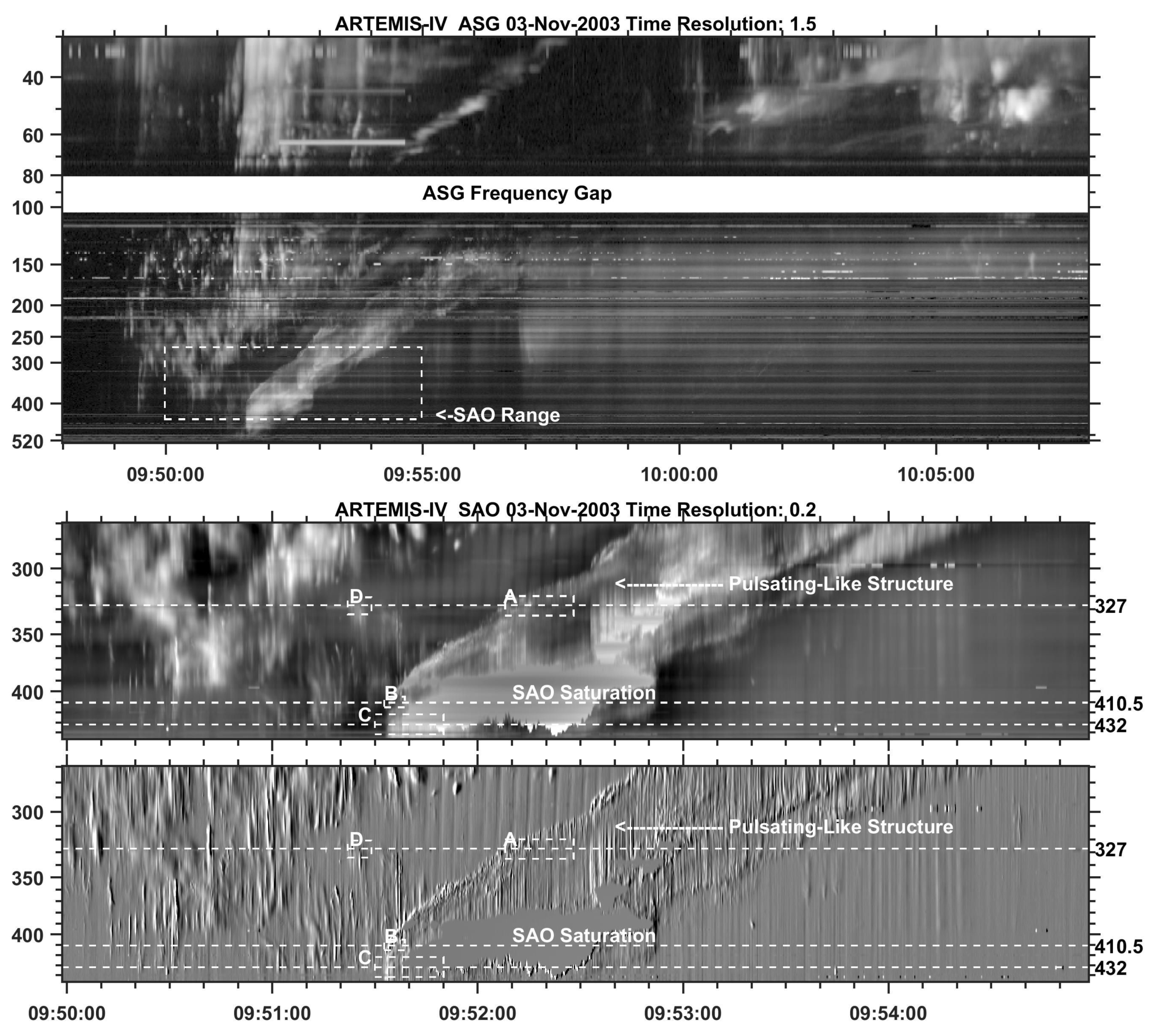 Preprints 83370 g017