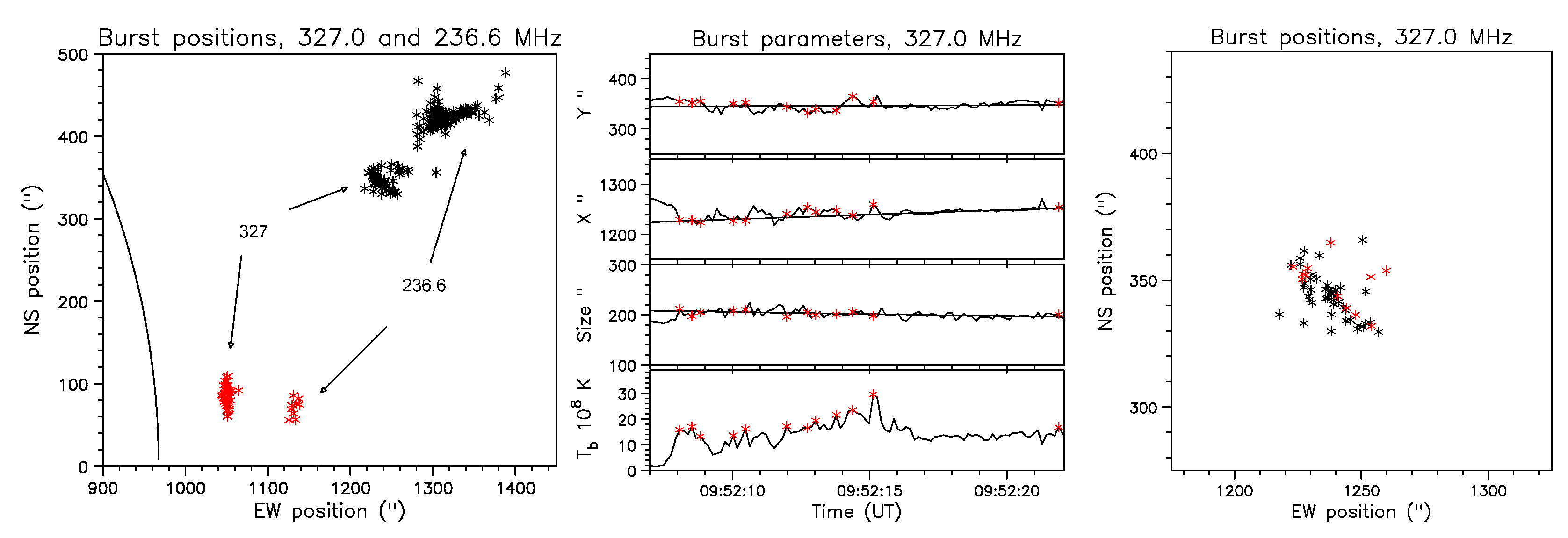 Preprints 83370 g020