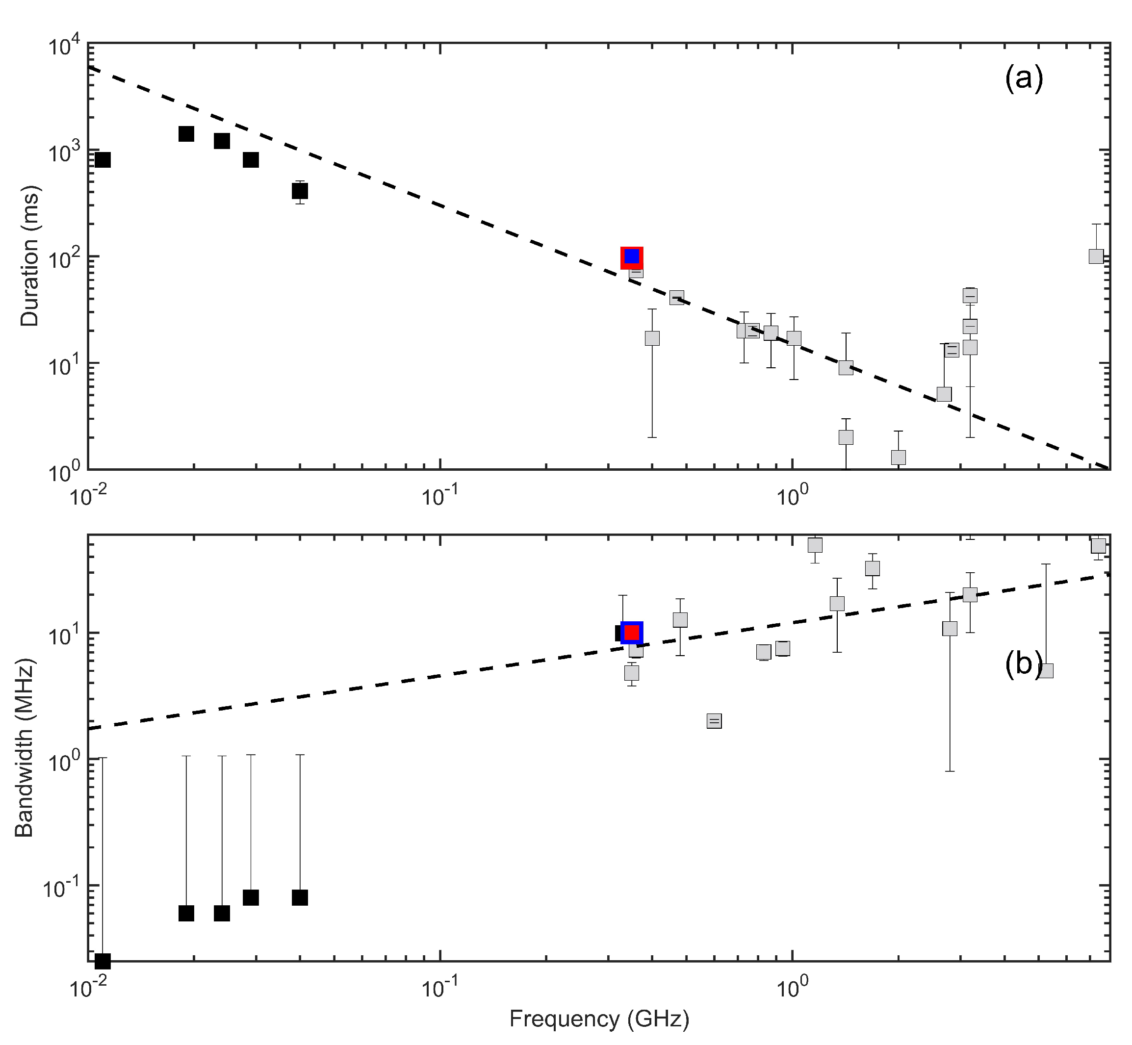 Preprints 83370 g021