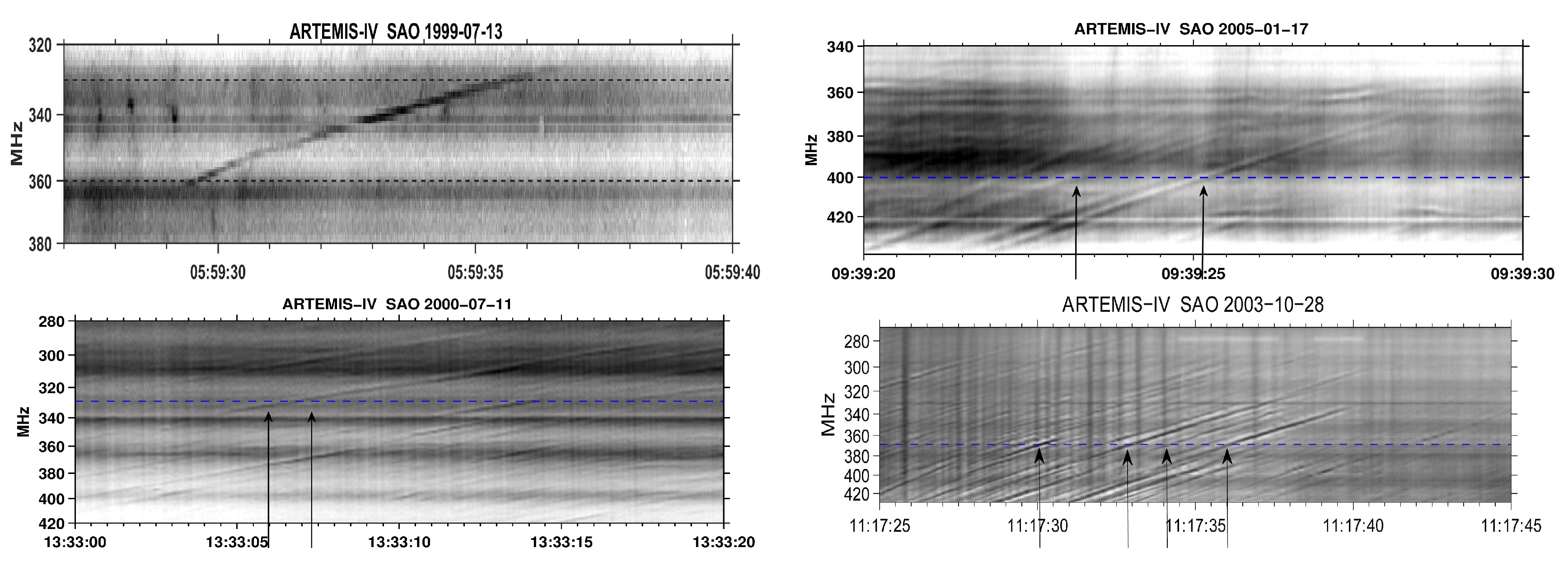Preprints 83370 g022