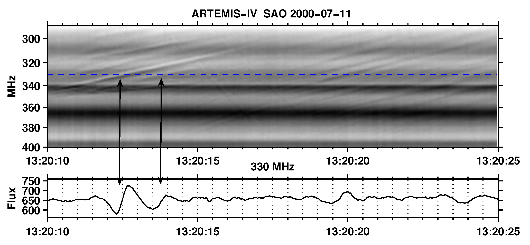 Preprints 83370 g023