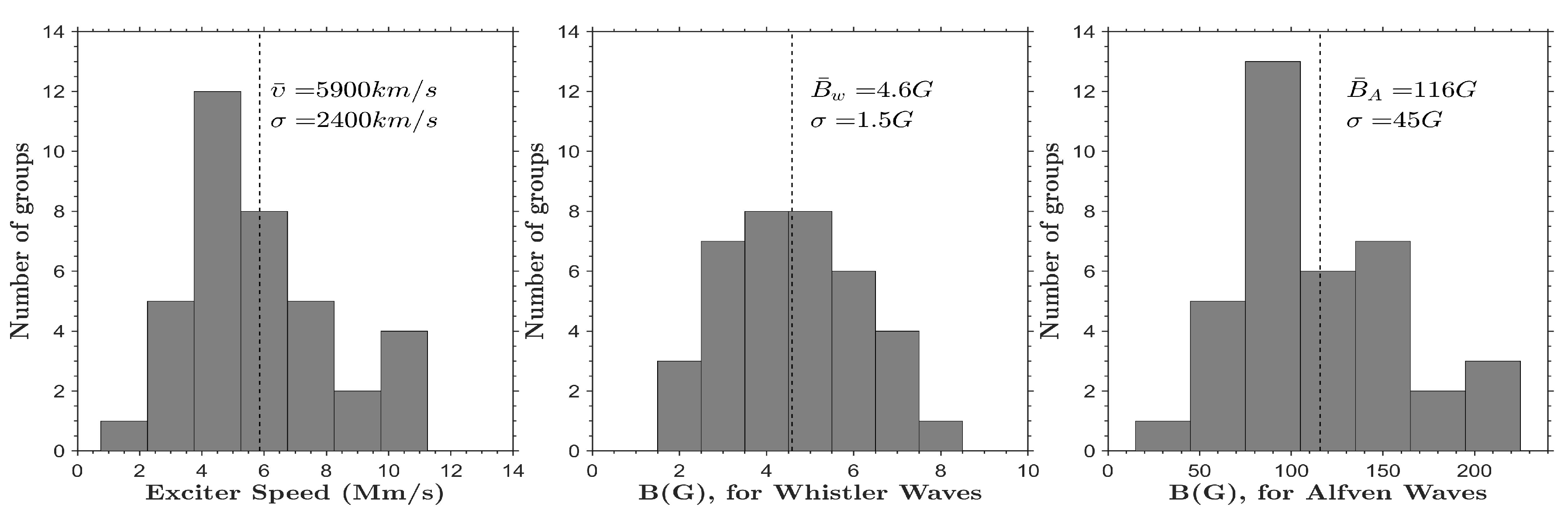 Preprints 83370 g024