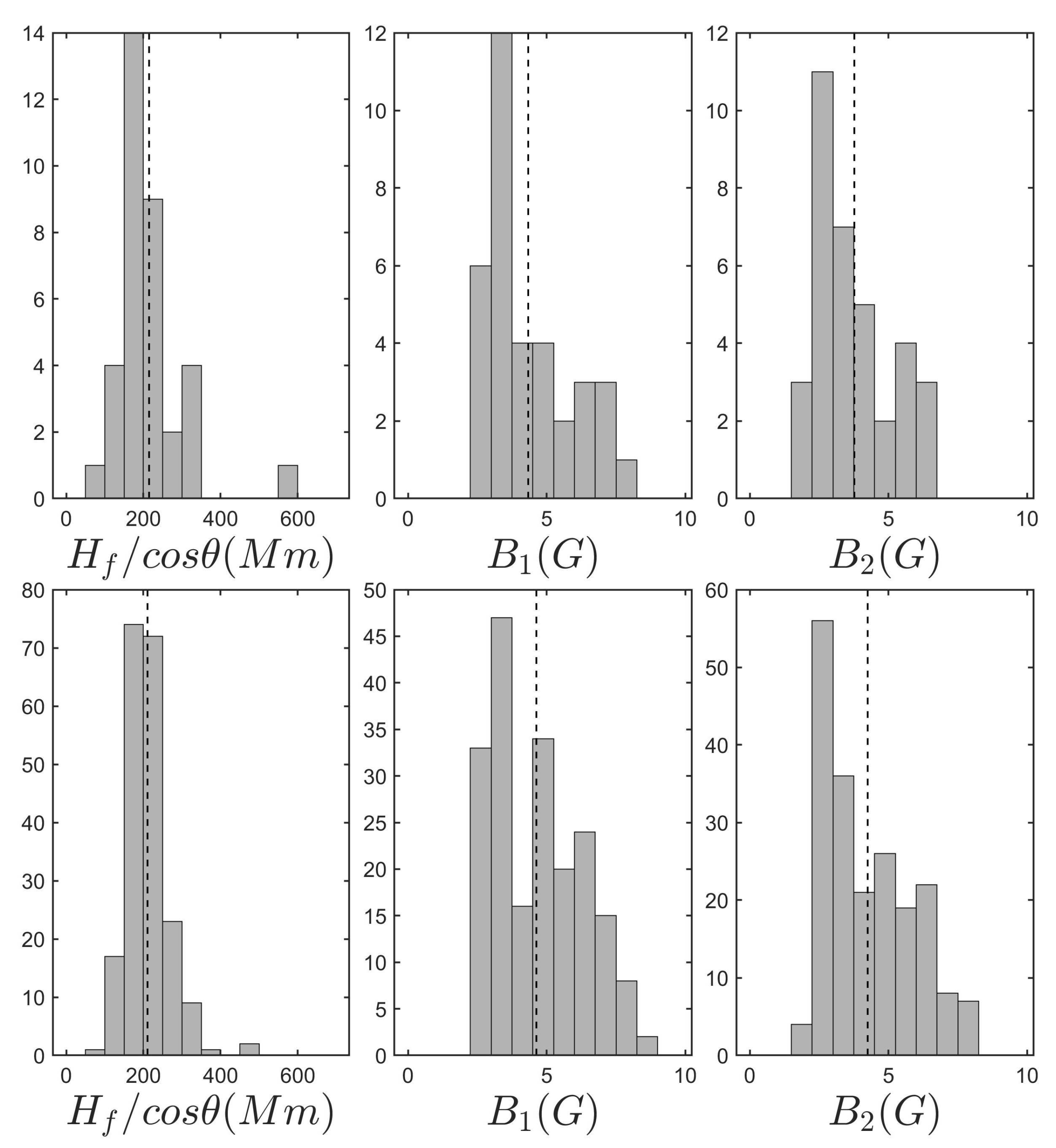 Preprints 83370 g025