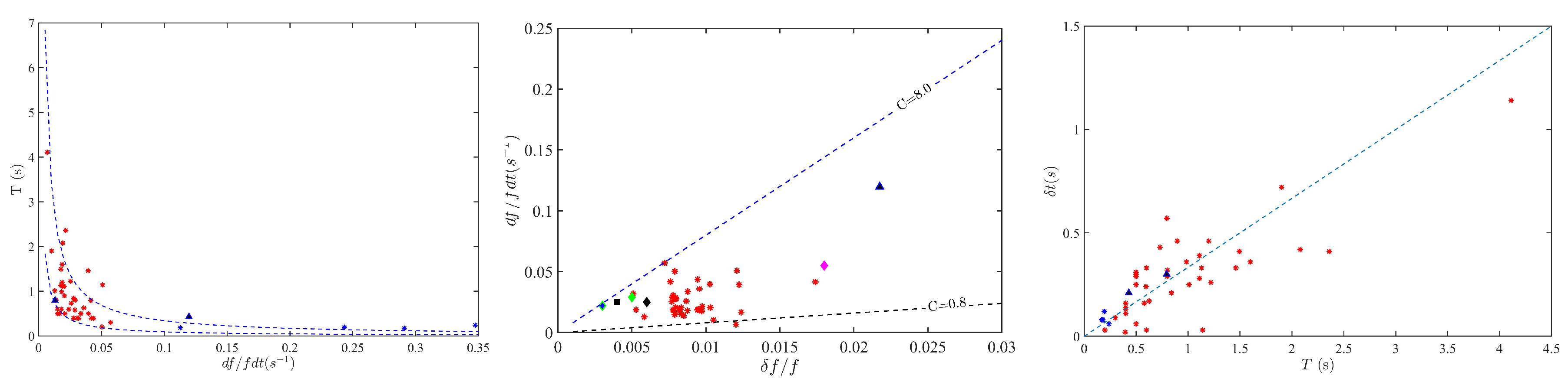 Preprints 83370 g027
