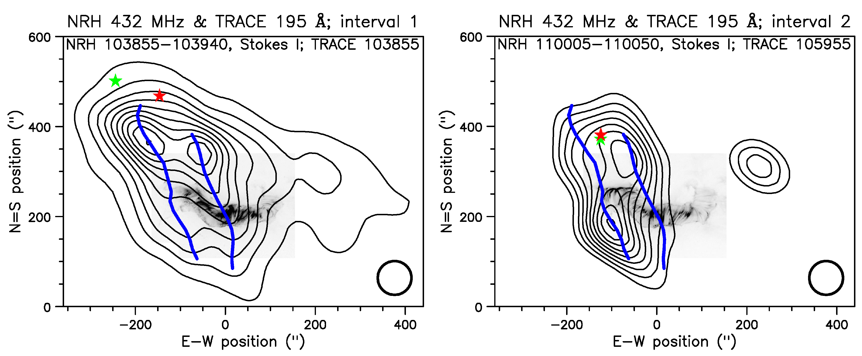 Preprints 83370 g030