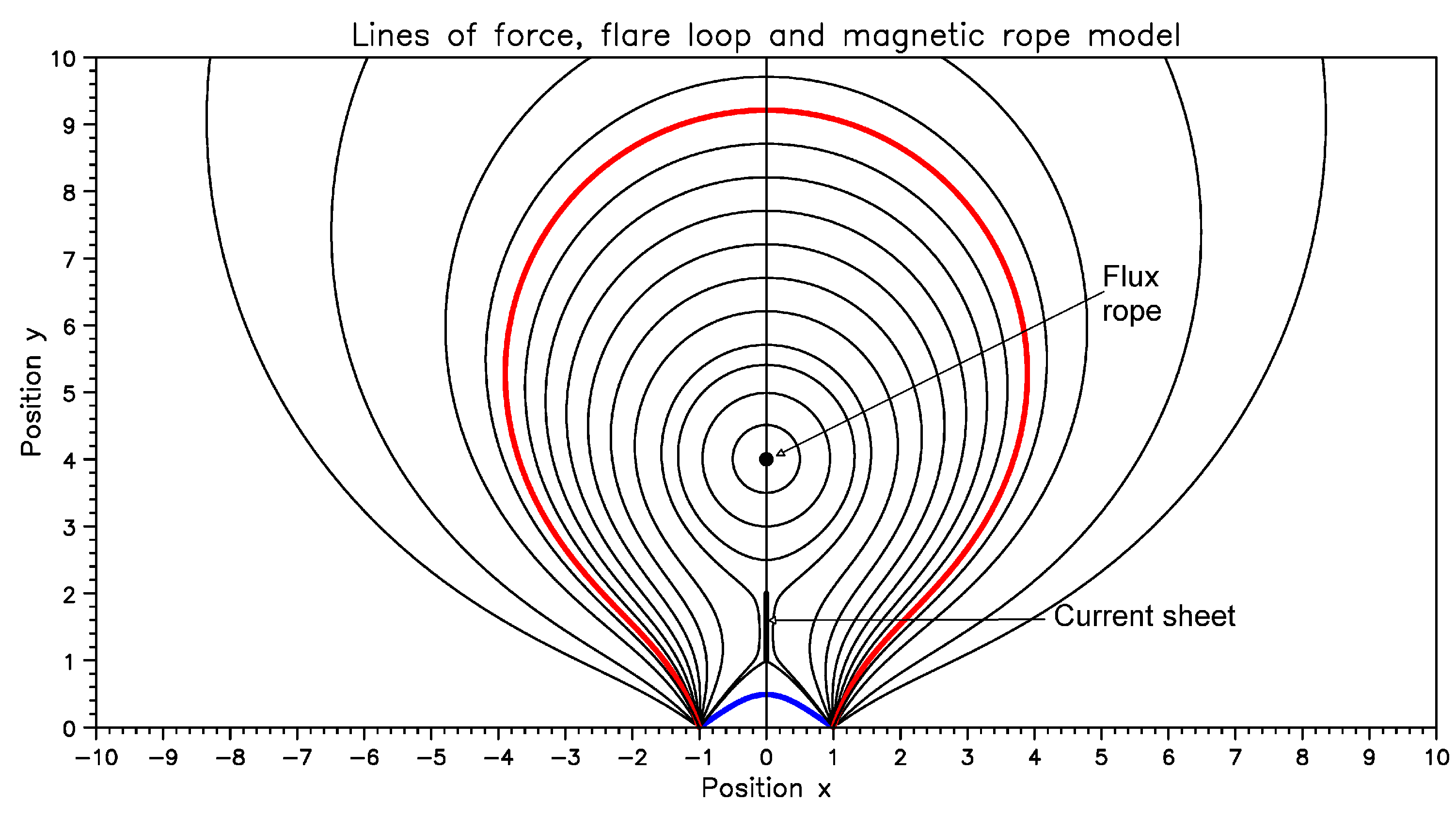 Preprints 83370 g031