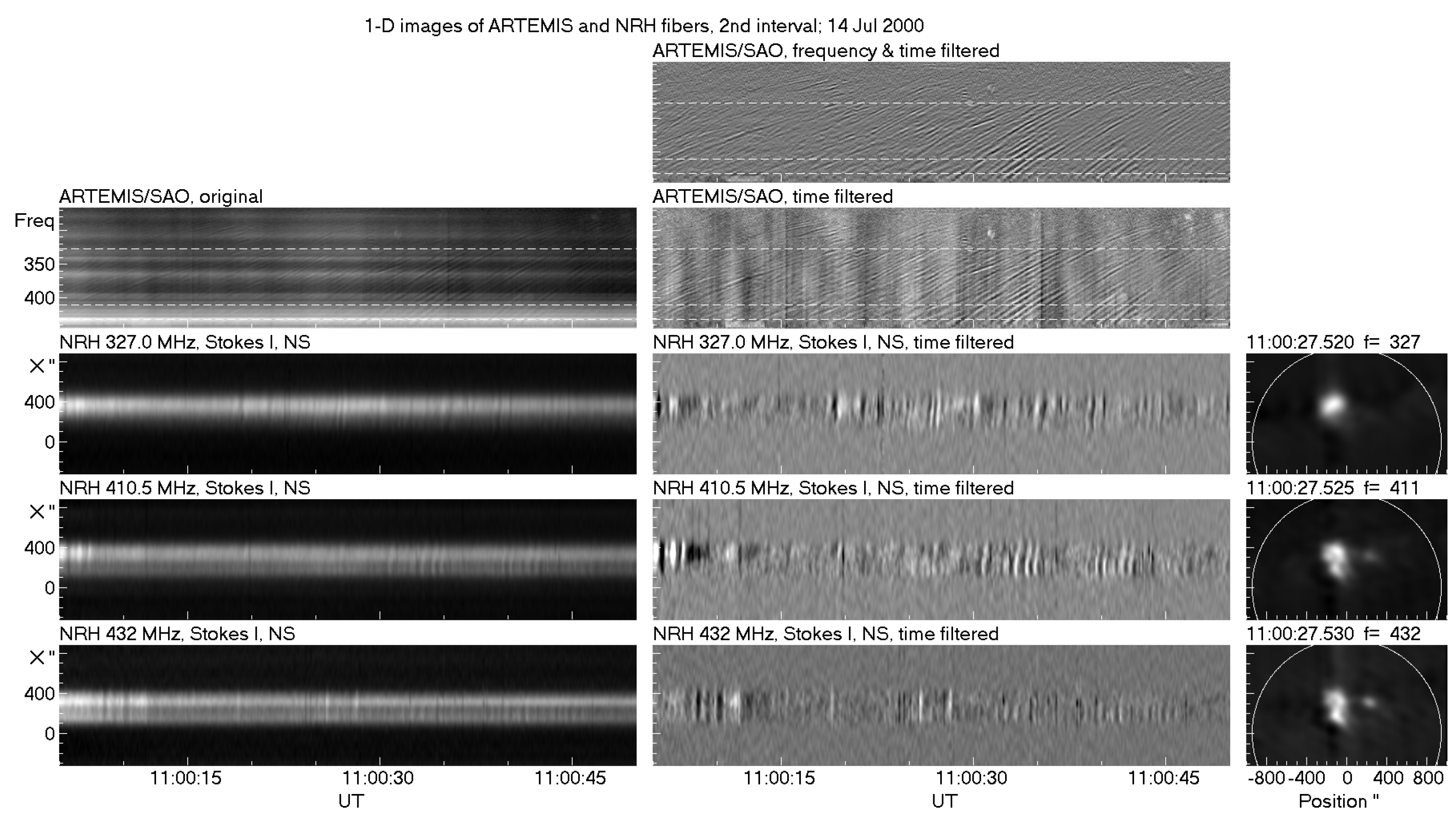 Preprints 83370 g032