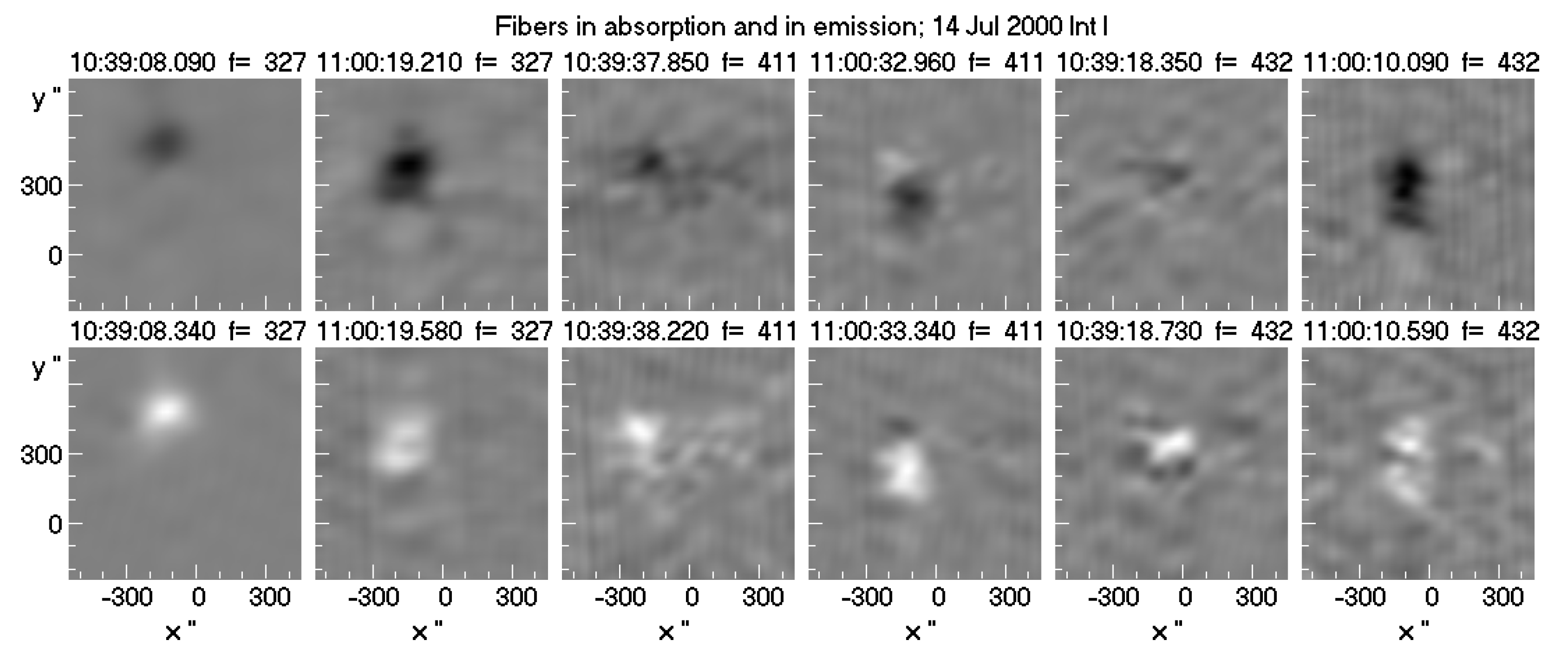 Preprints 83370 g034