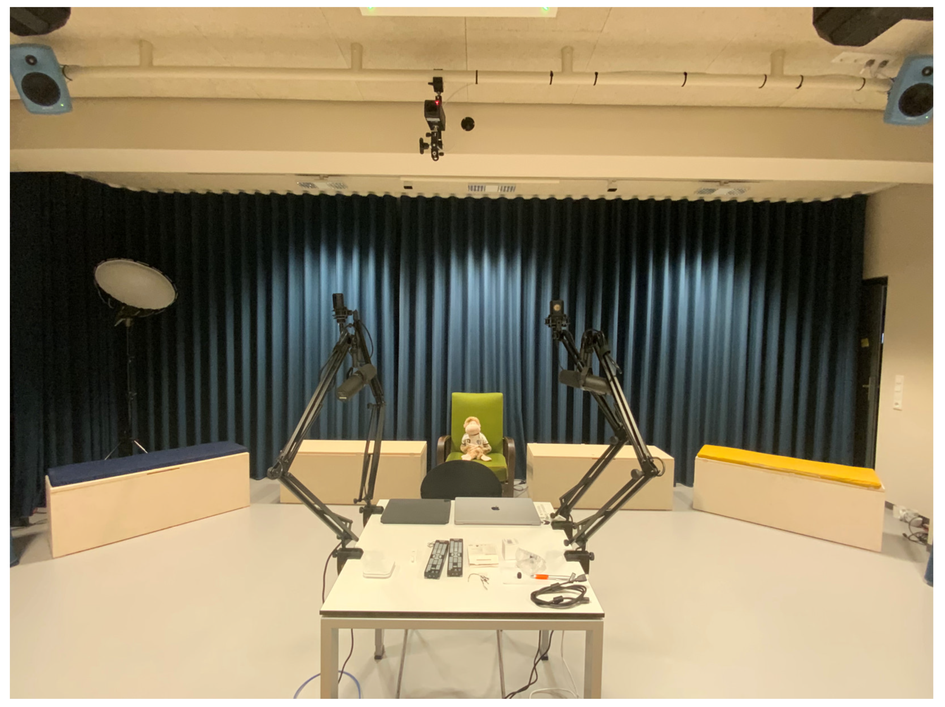 Preprints 174374 g003