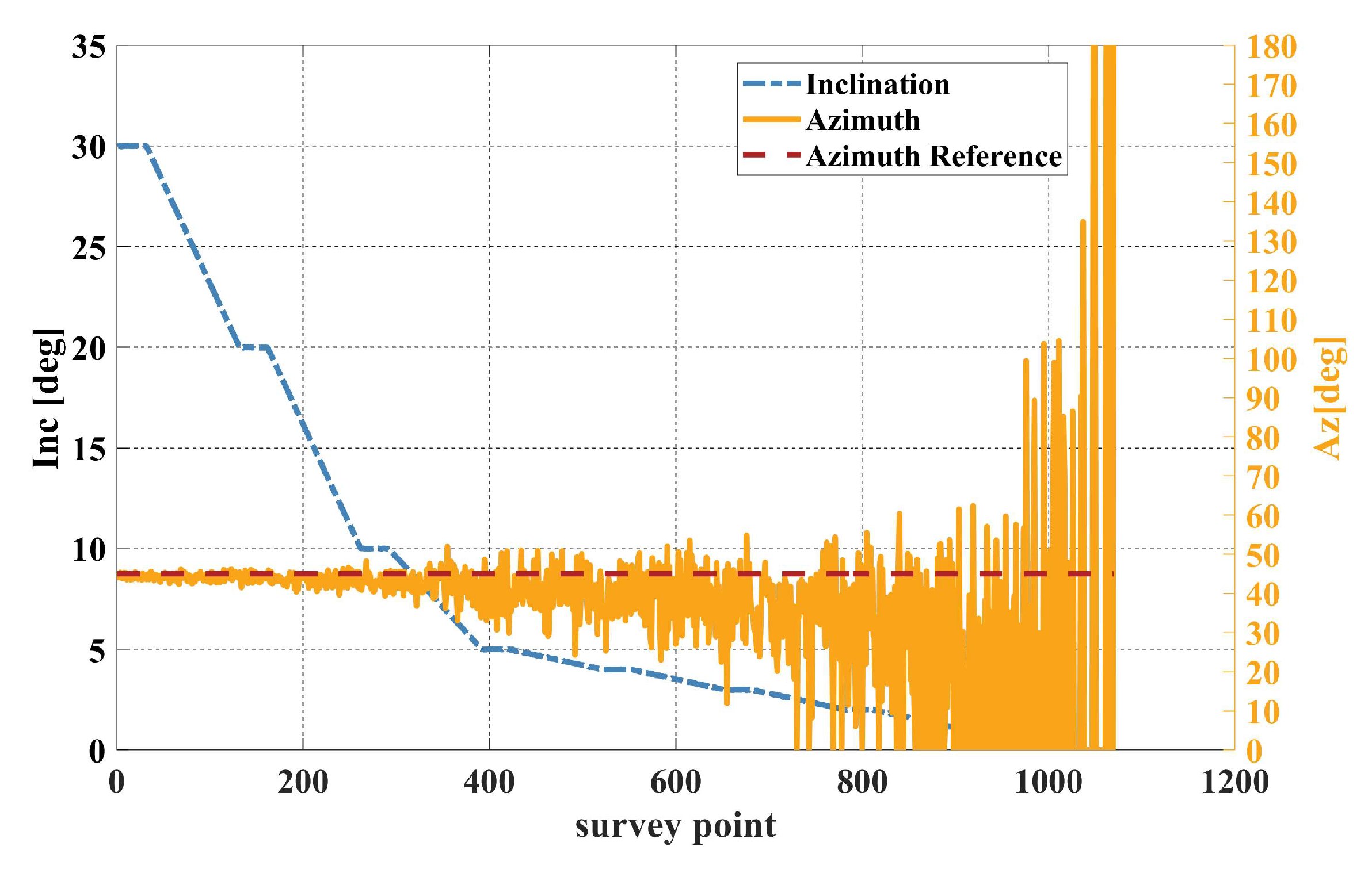 Preprints 228865 g005 Preprints 228865 g005