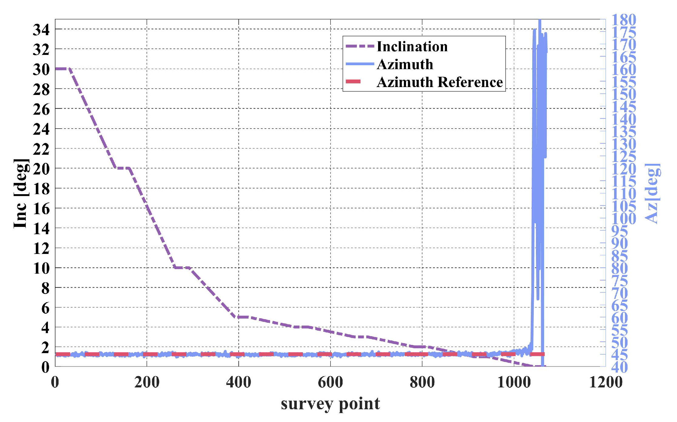 Preprints 228865 g008 Preprints 228865 g008
