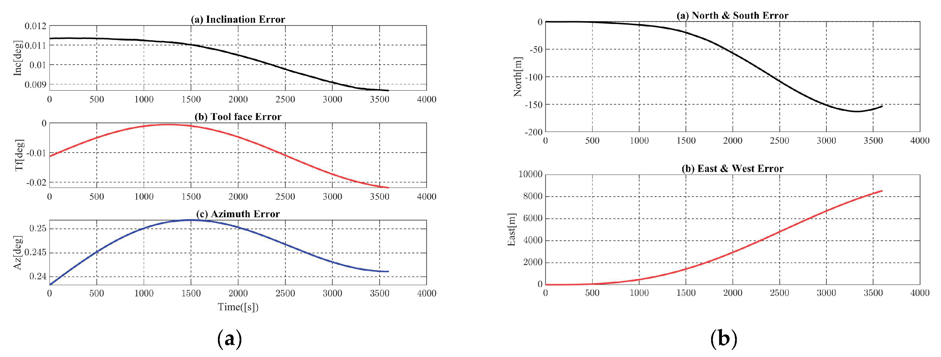 Preprints 228865 g011 Preprints 228865 g011