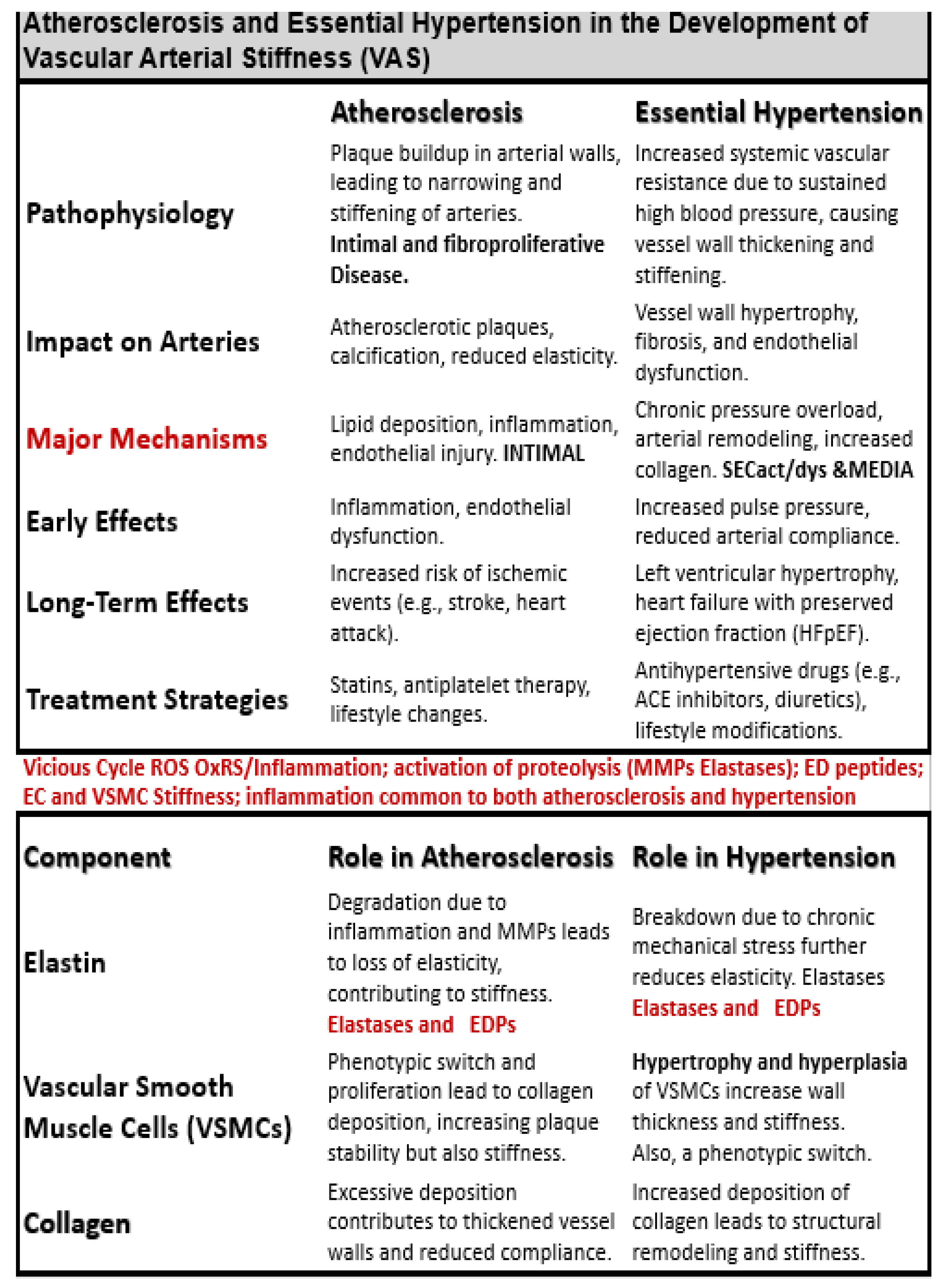 Preprints 145907 i001