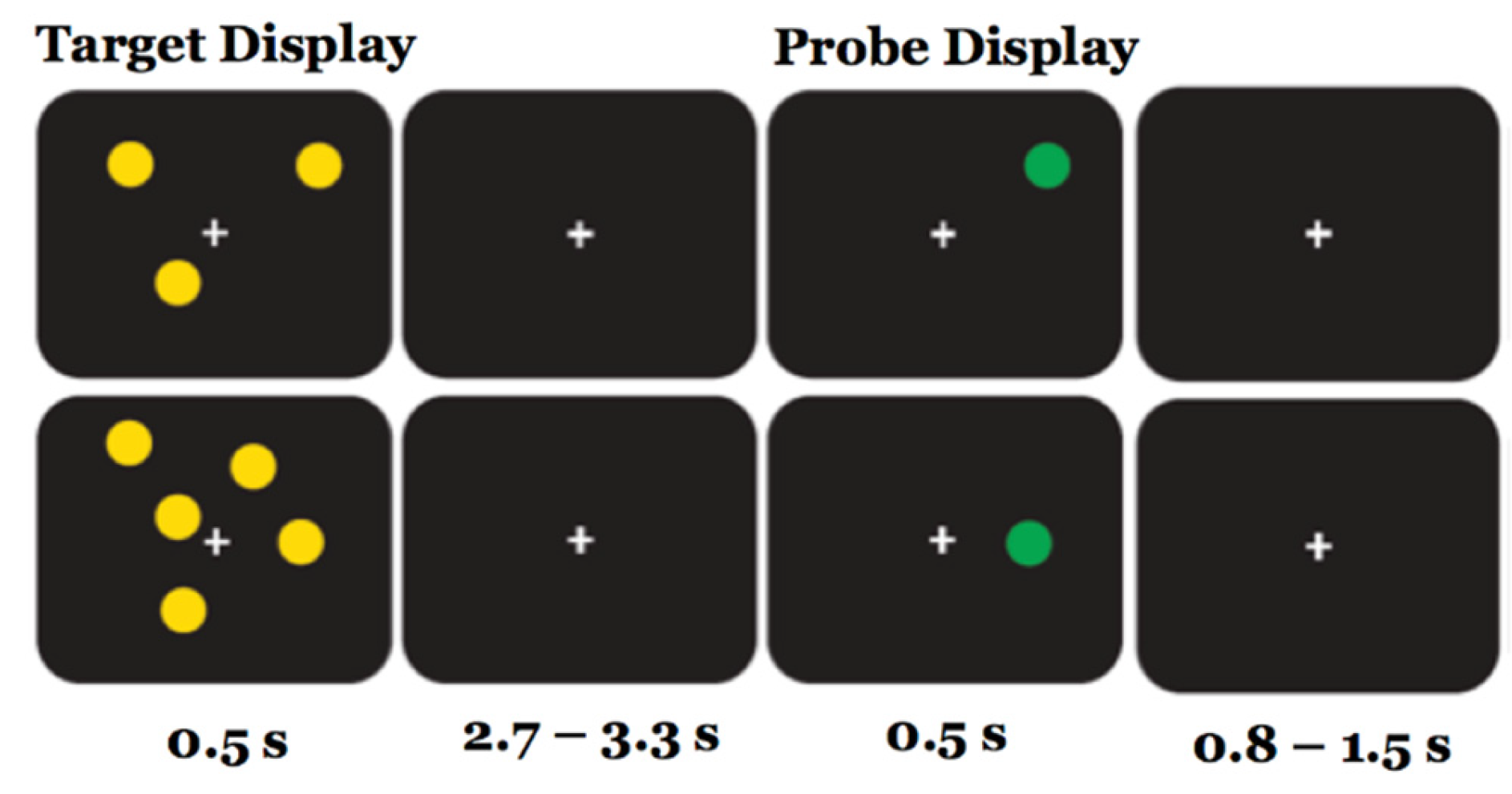 Preprints 149966 g001