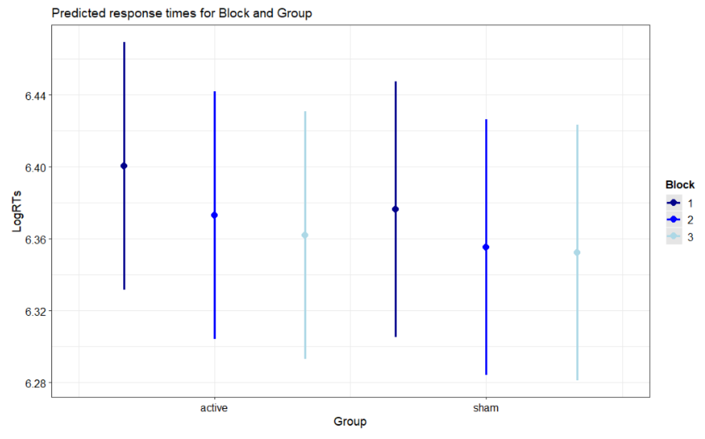 Preprints 149966 g004