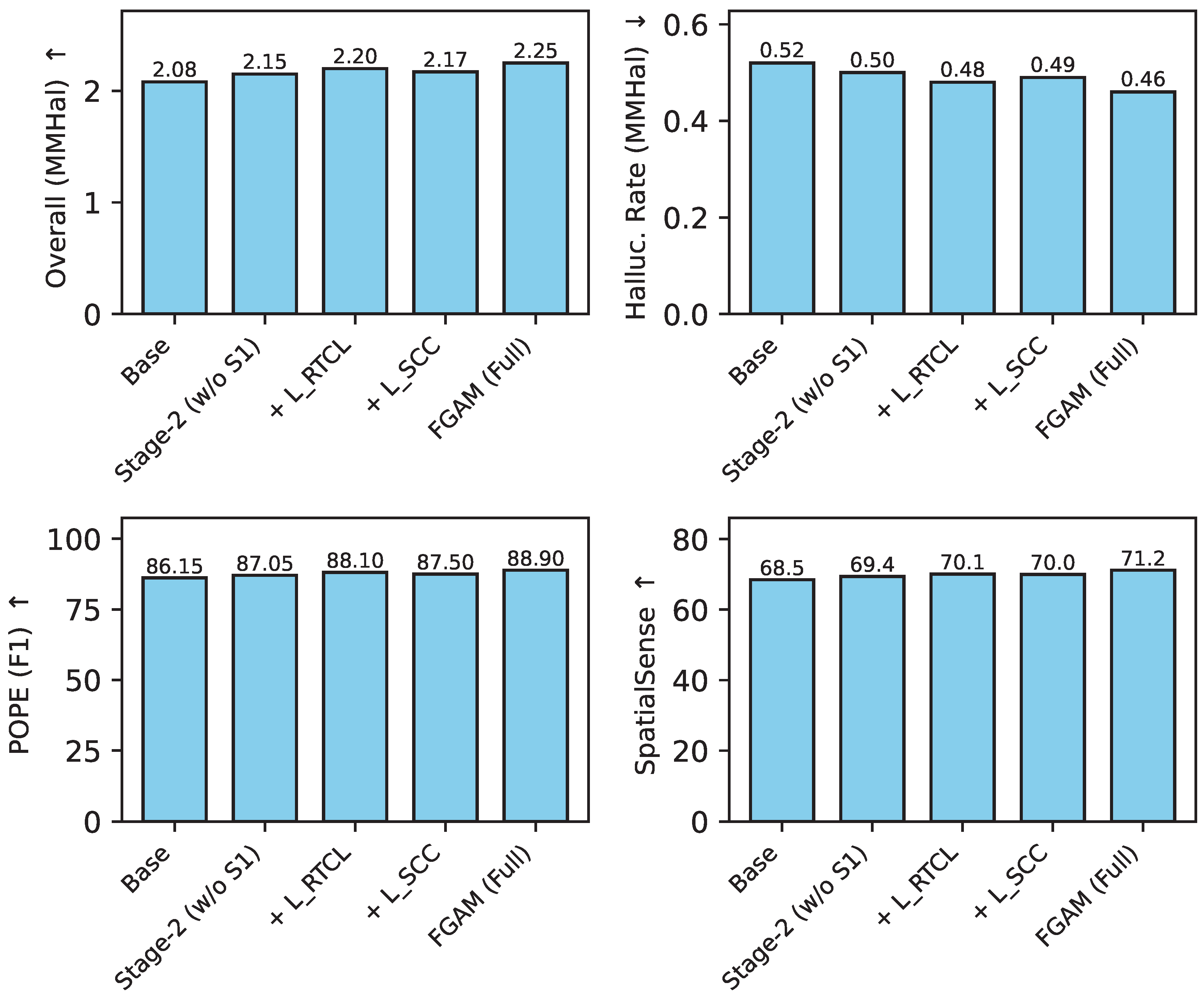 Preprints 184925 g001