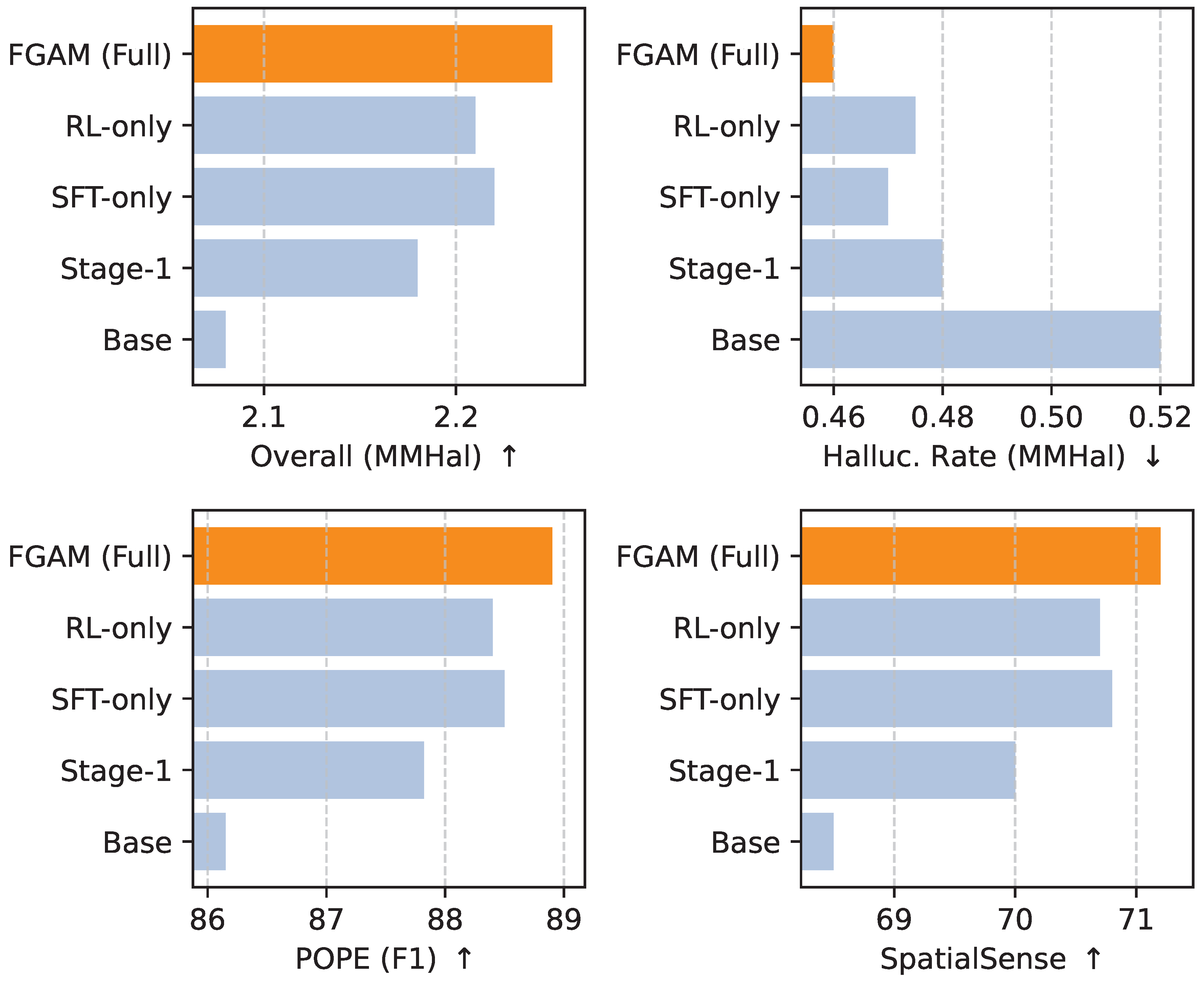 Preprints 184925 g002