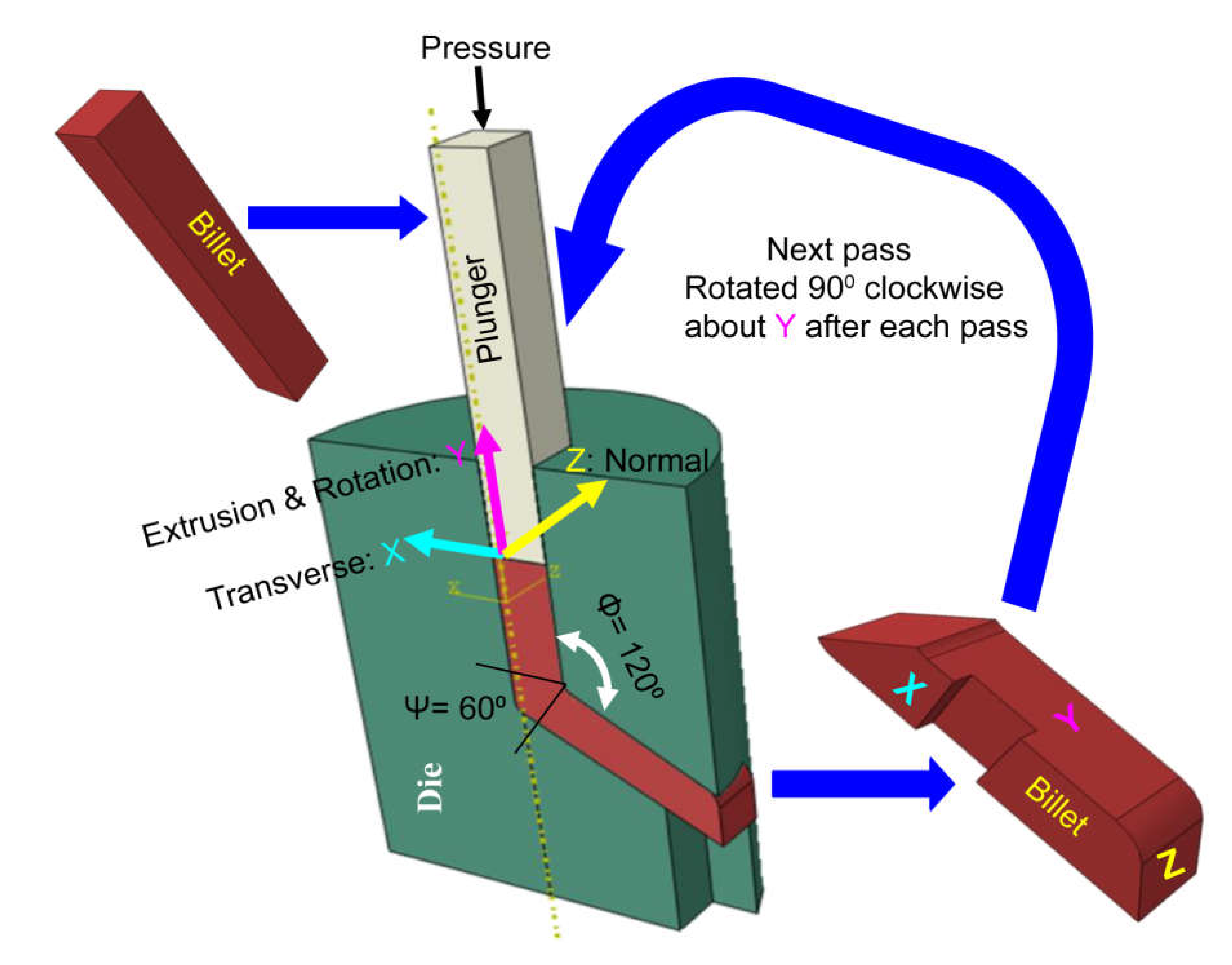 Preprints 75383 g001