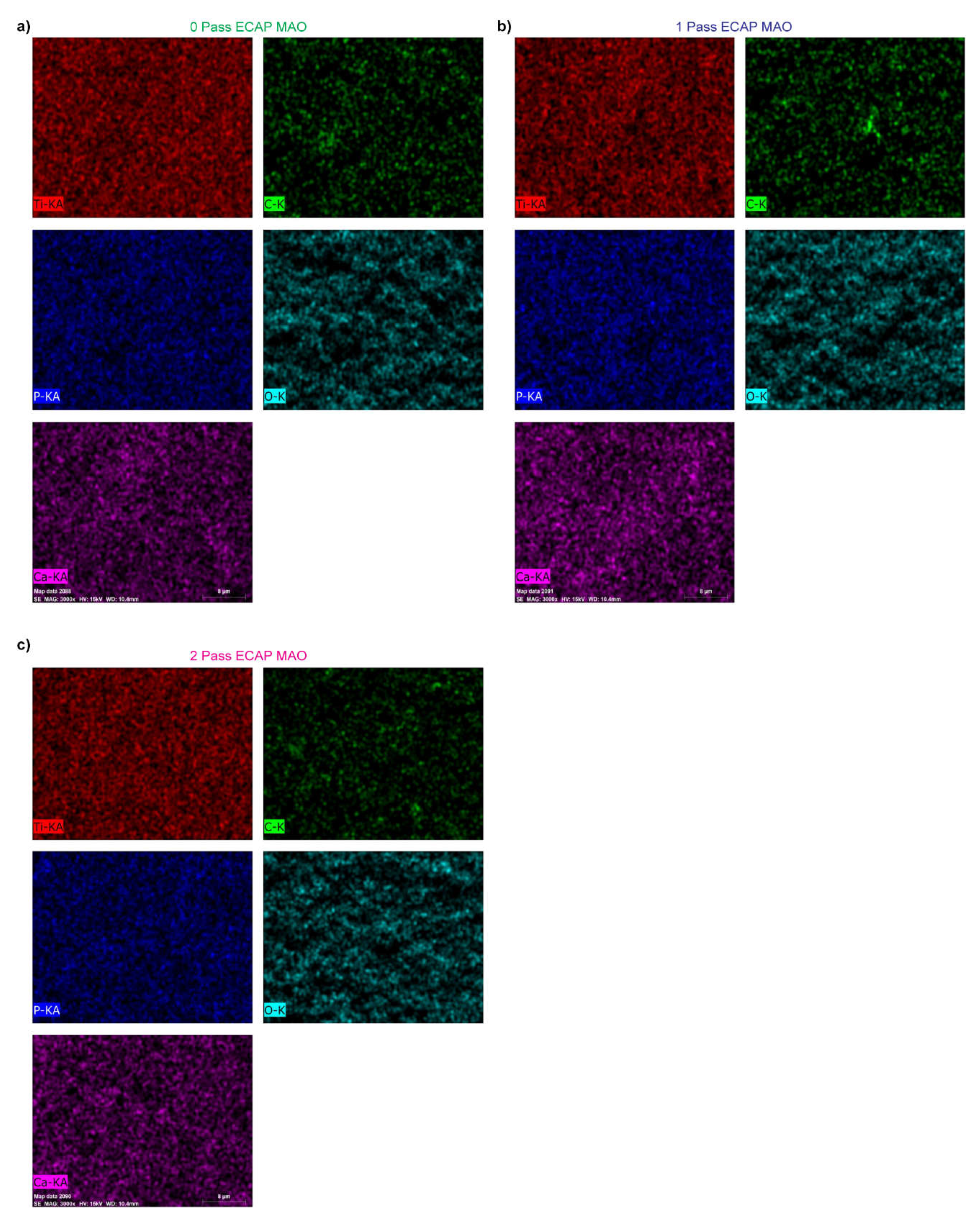 Preprints 75383 g007