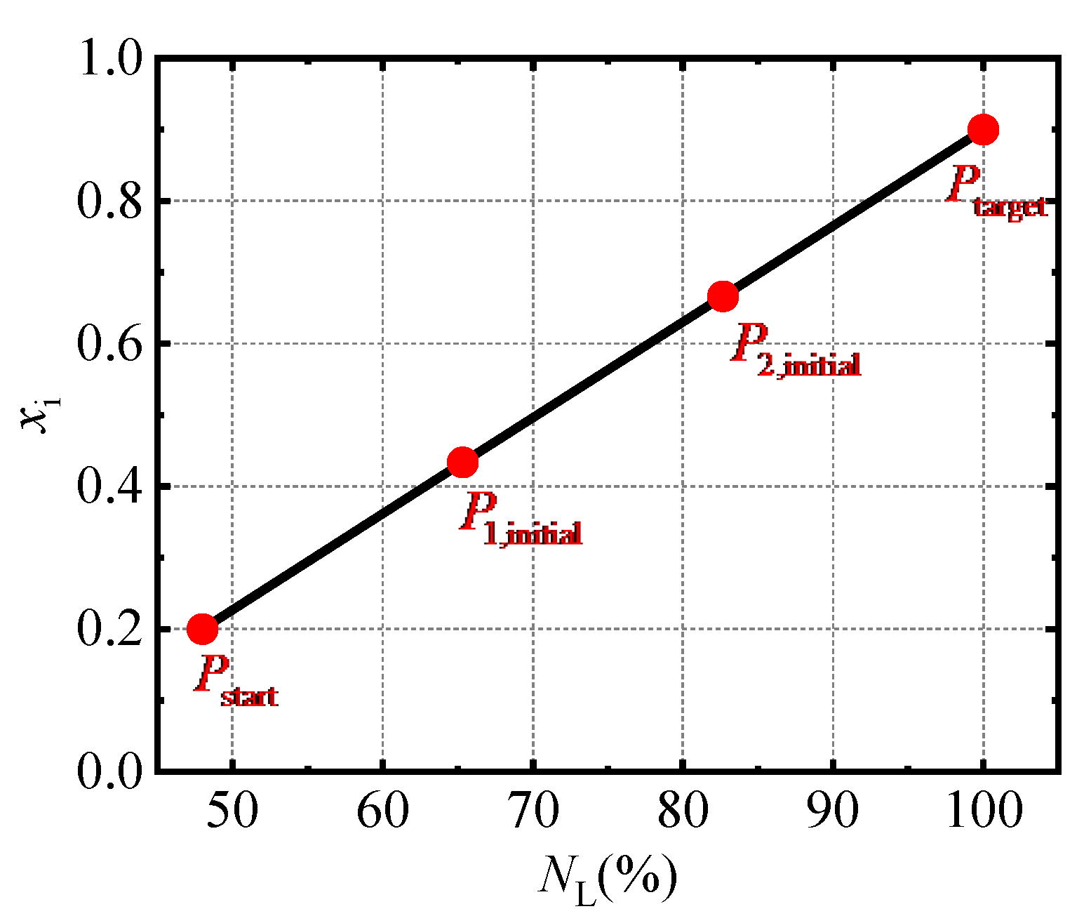 Preprints 146771 g005