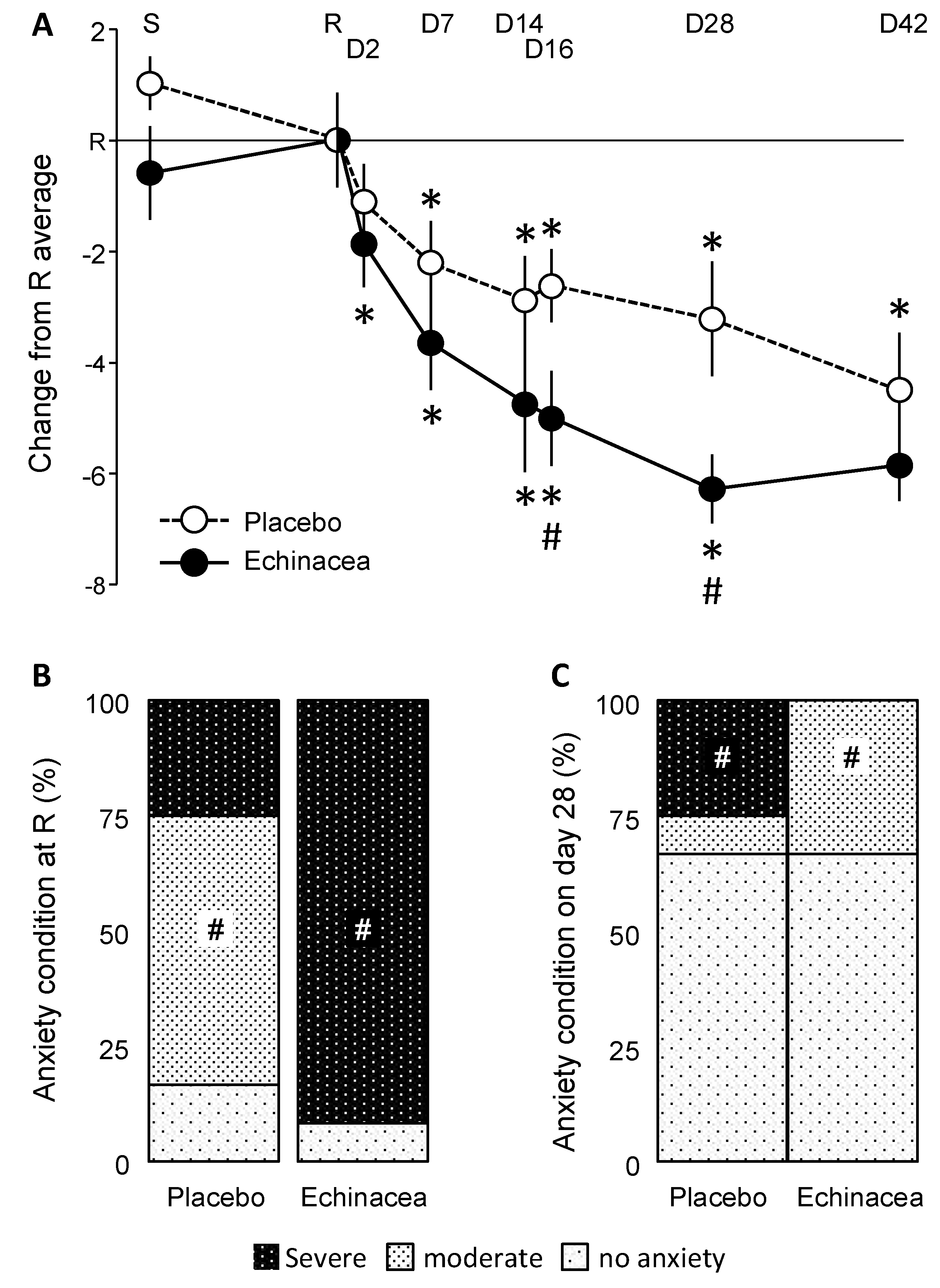 Preprints 146067 g003